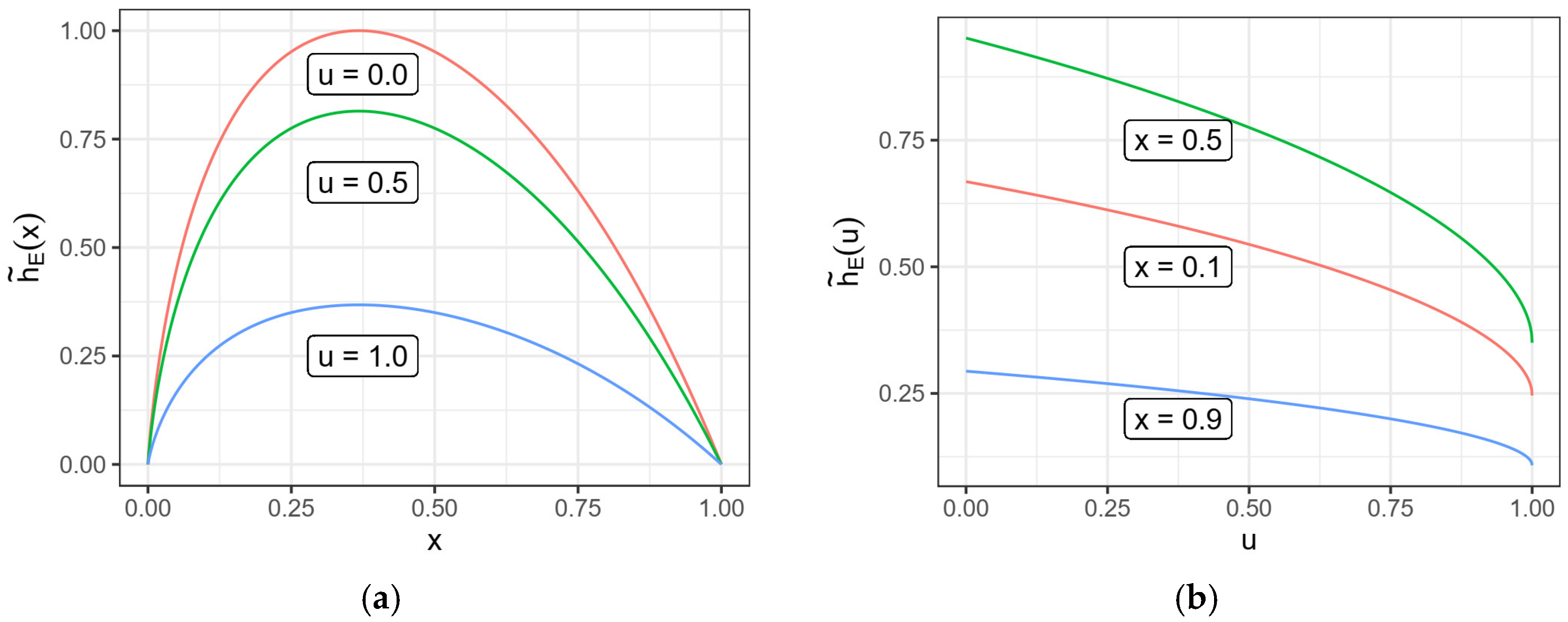 Applsci 13 02618 g003