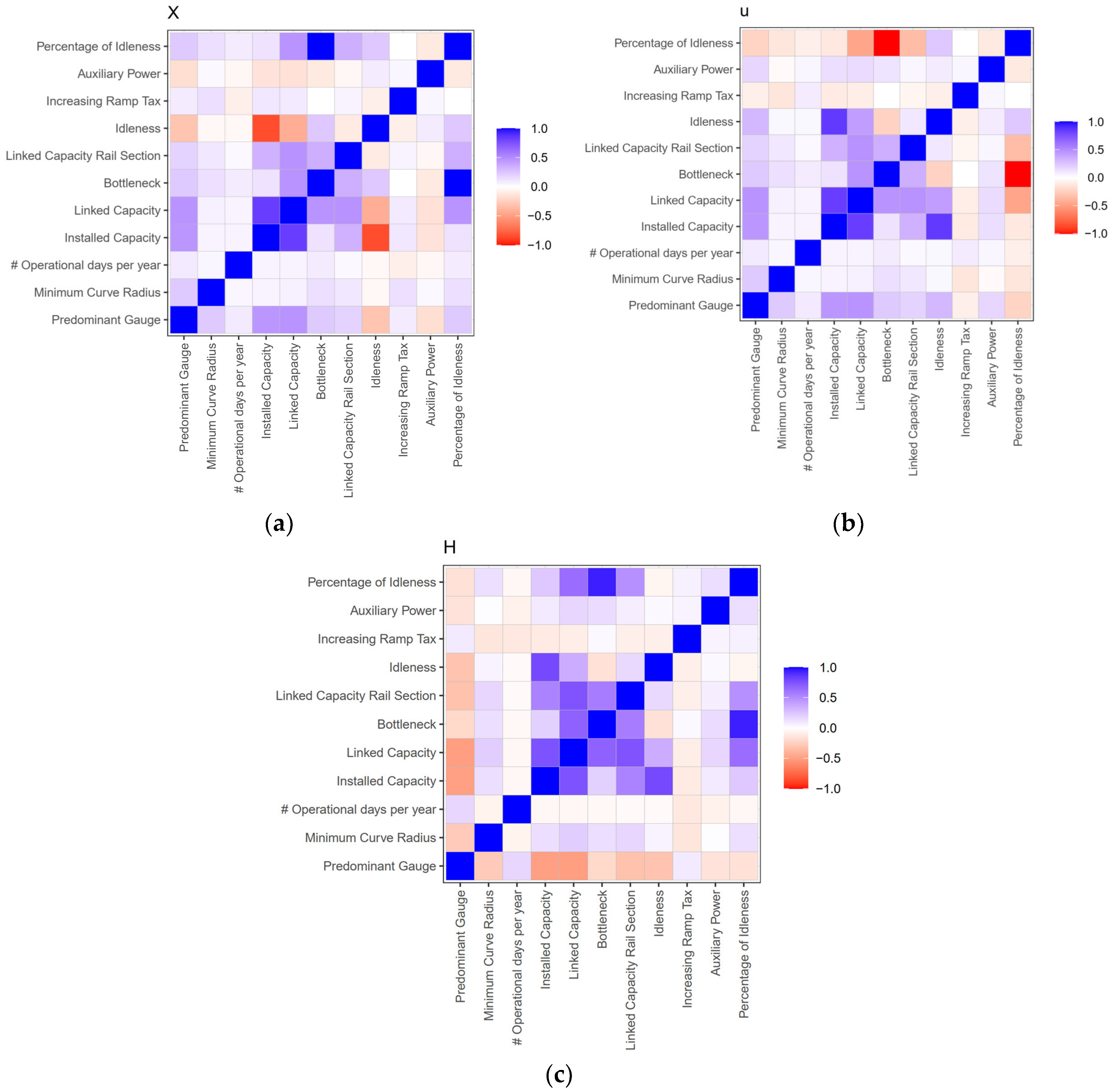 Applsci 13 02618 g004