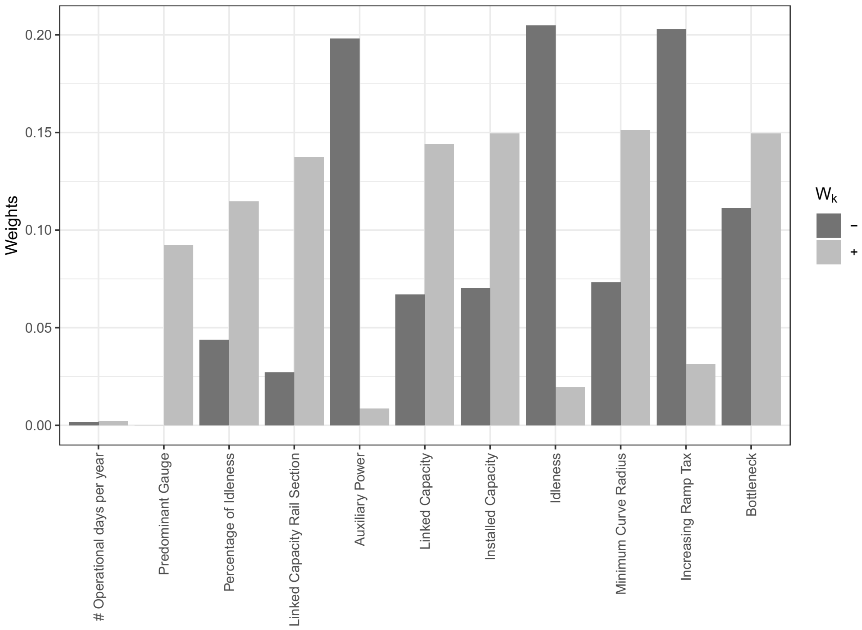 Applsci 13 02618 g005