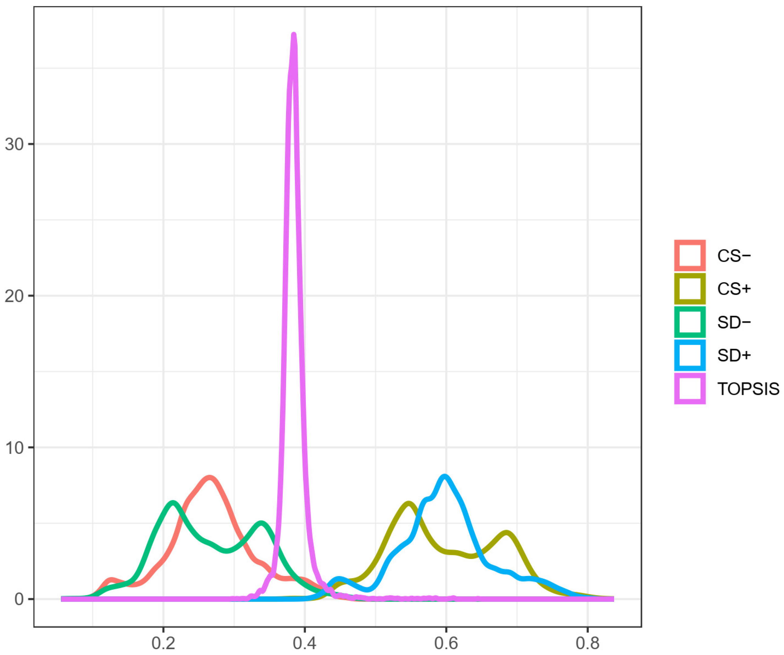 Applsci 13 02618 g006