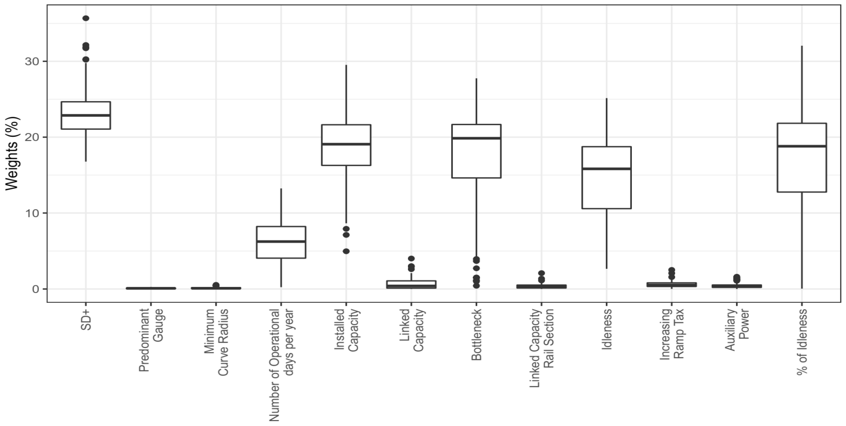 Applsci 13 02618 g007