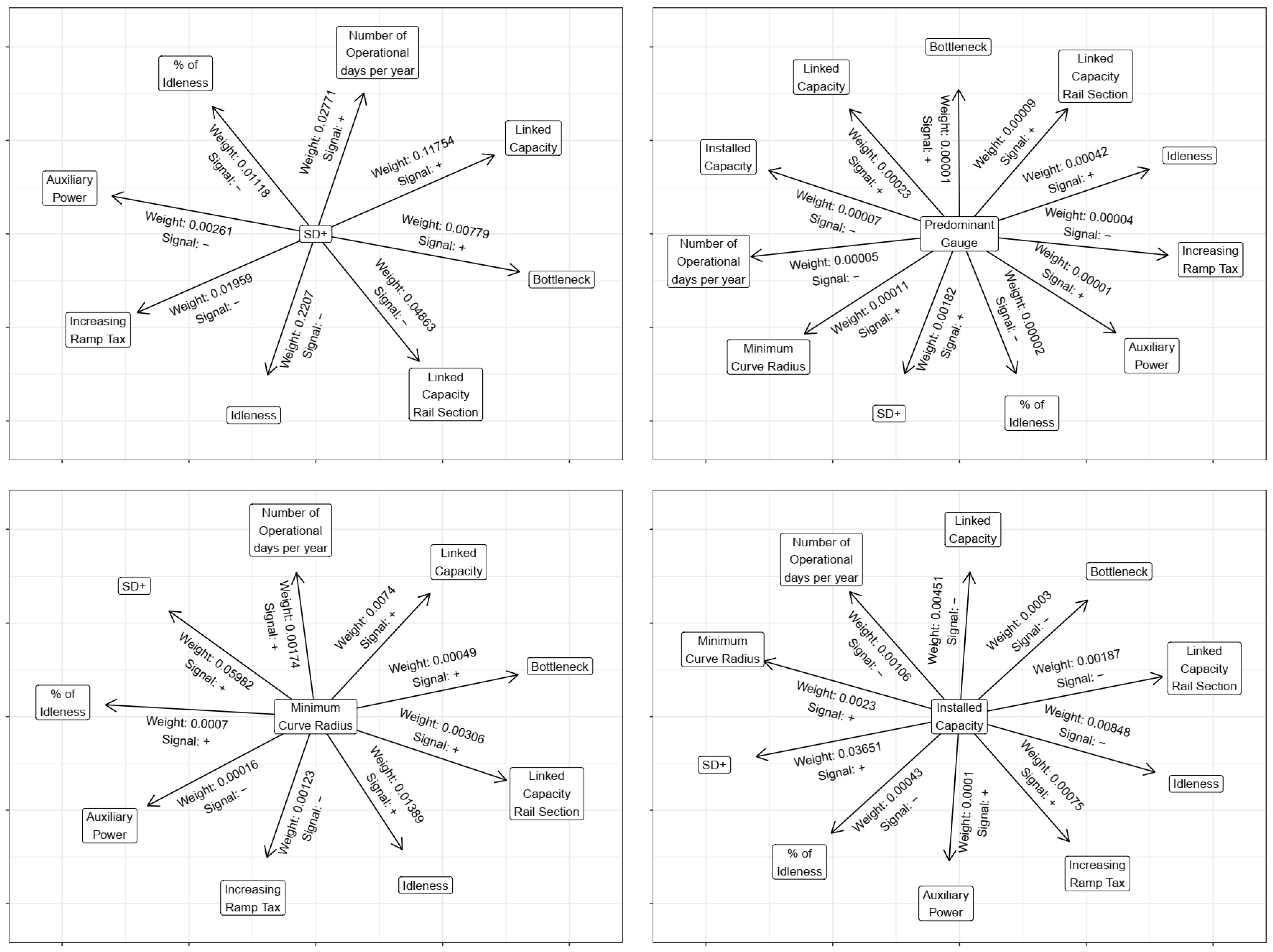 Applsci 13 02618 g010