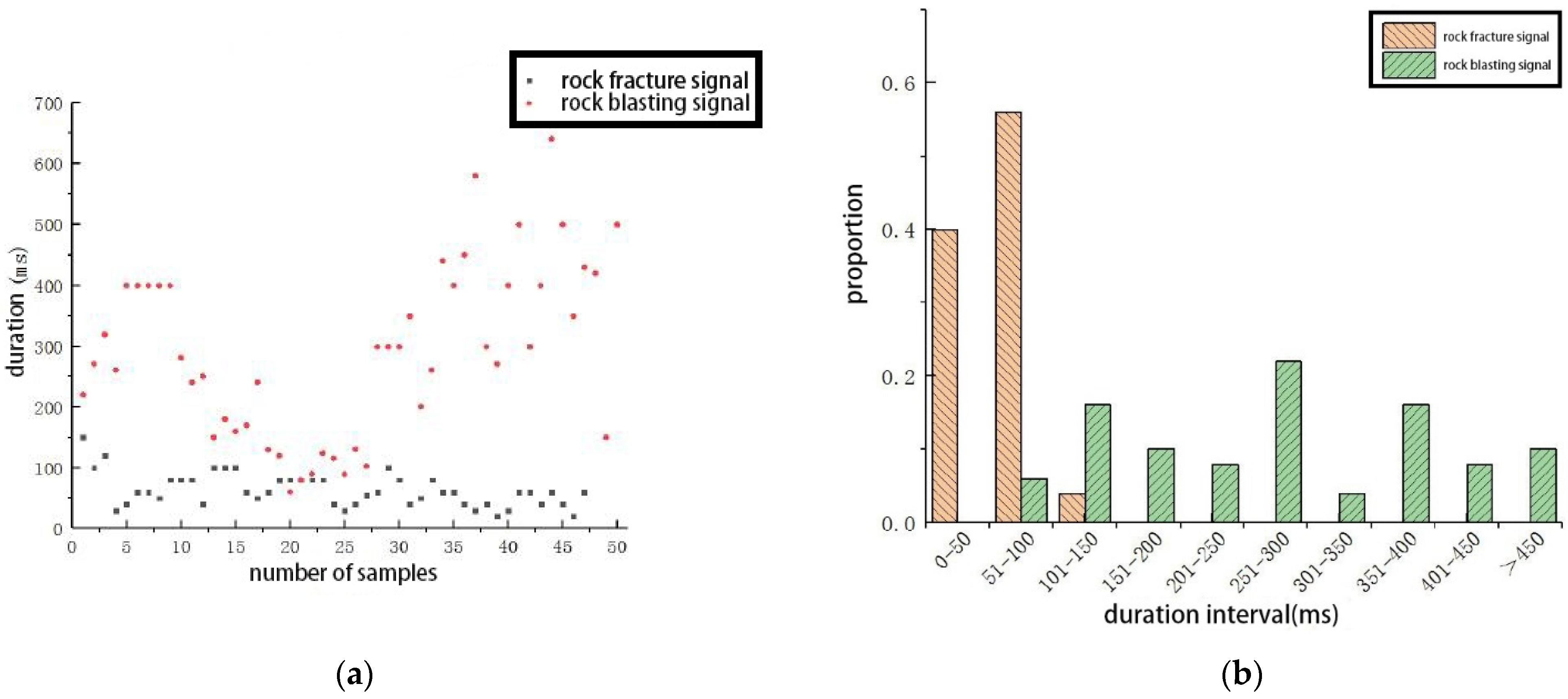Applsci 13 02619 g002