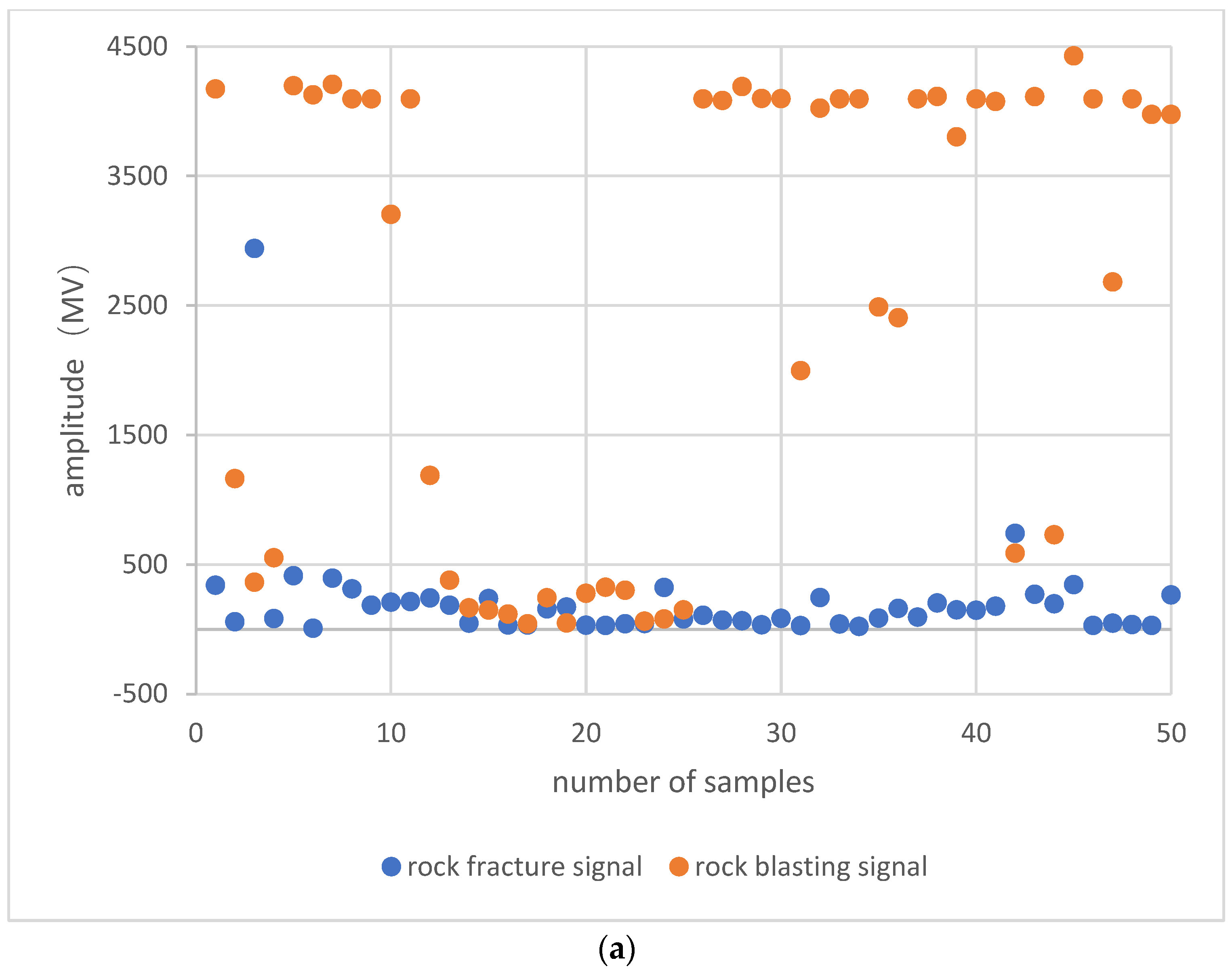 Applsci 13 02619 g003a