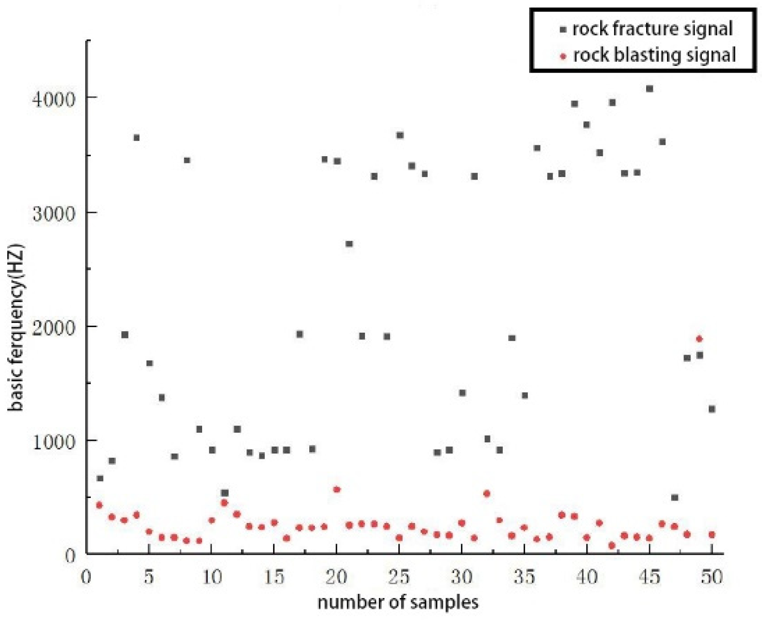 Applsci 13 02619 g011