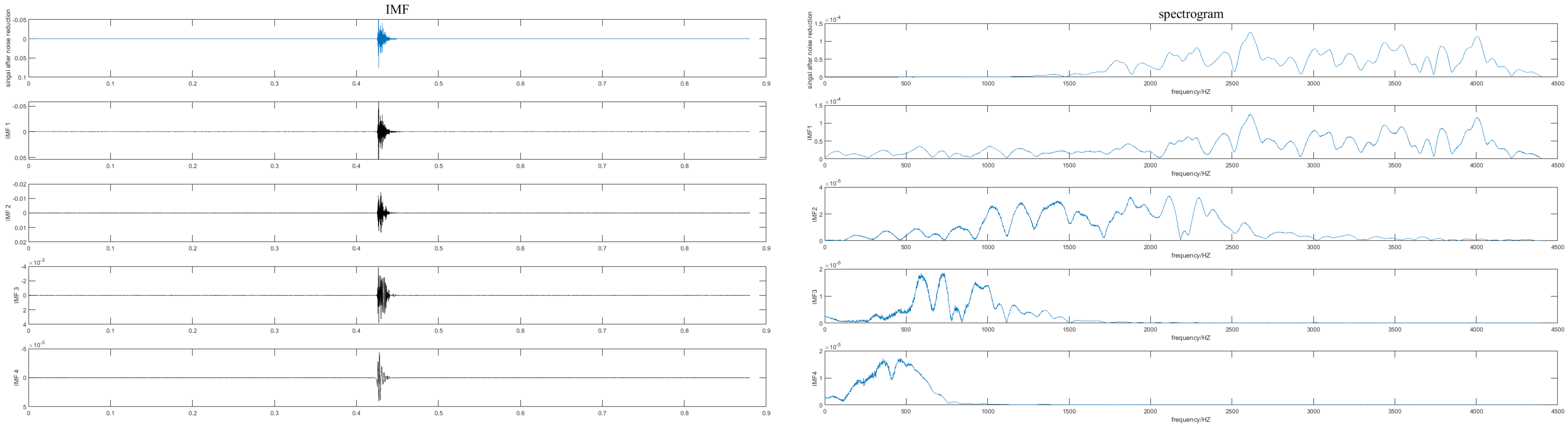 Applsci 13 02619 g013a