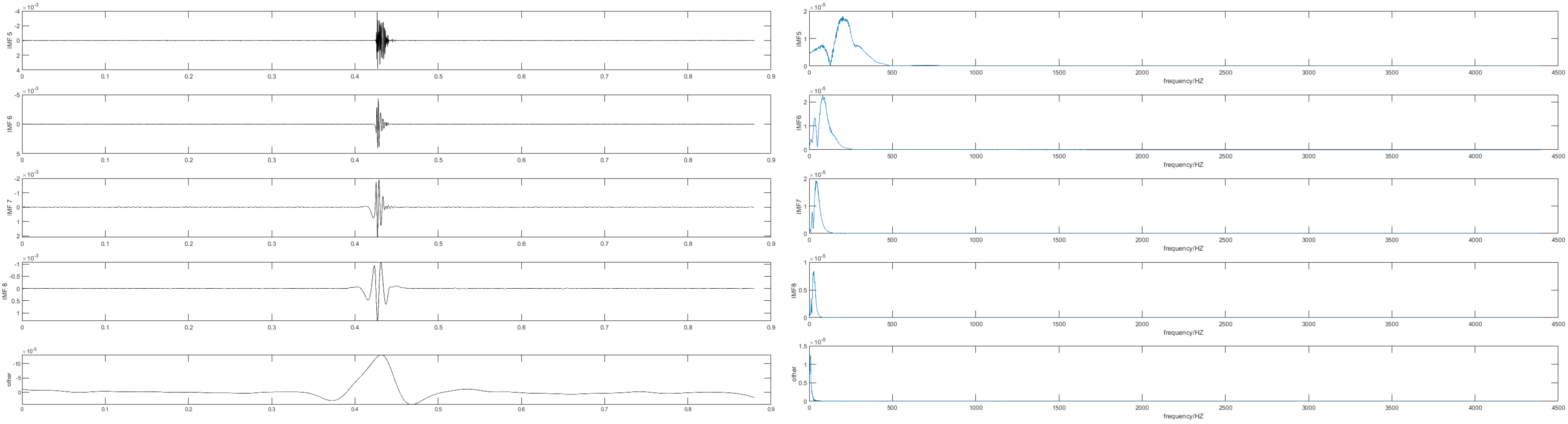 Applsci 13 02619 g013b