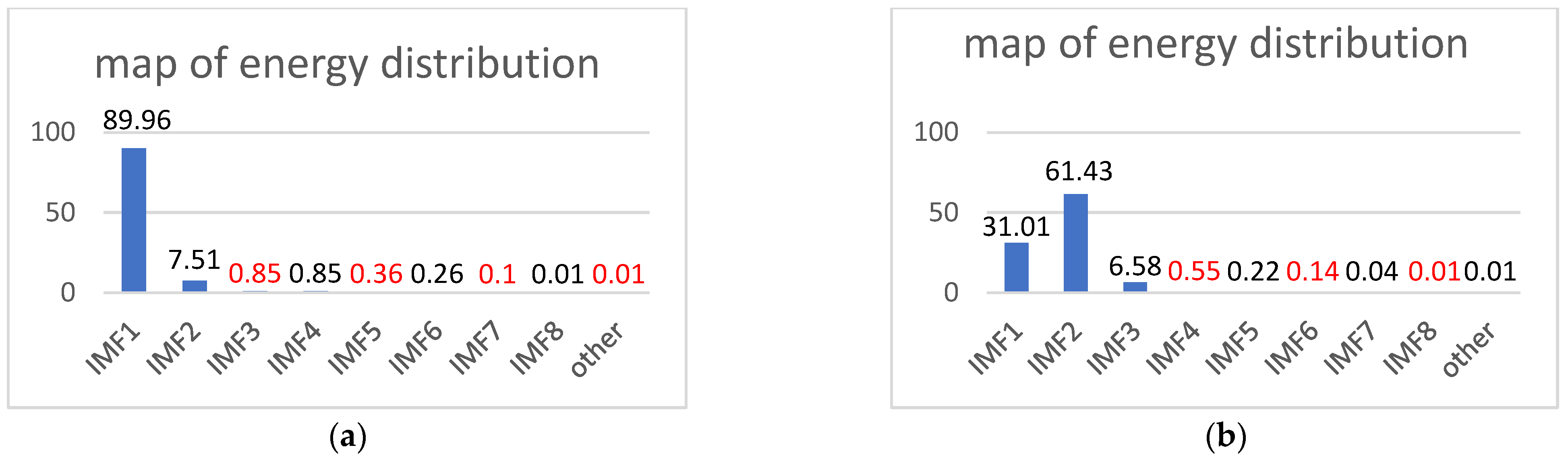Applsci 13 02619 g016