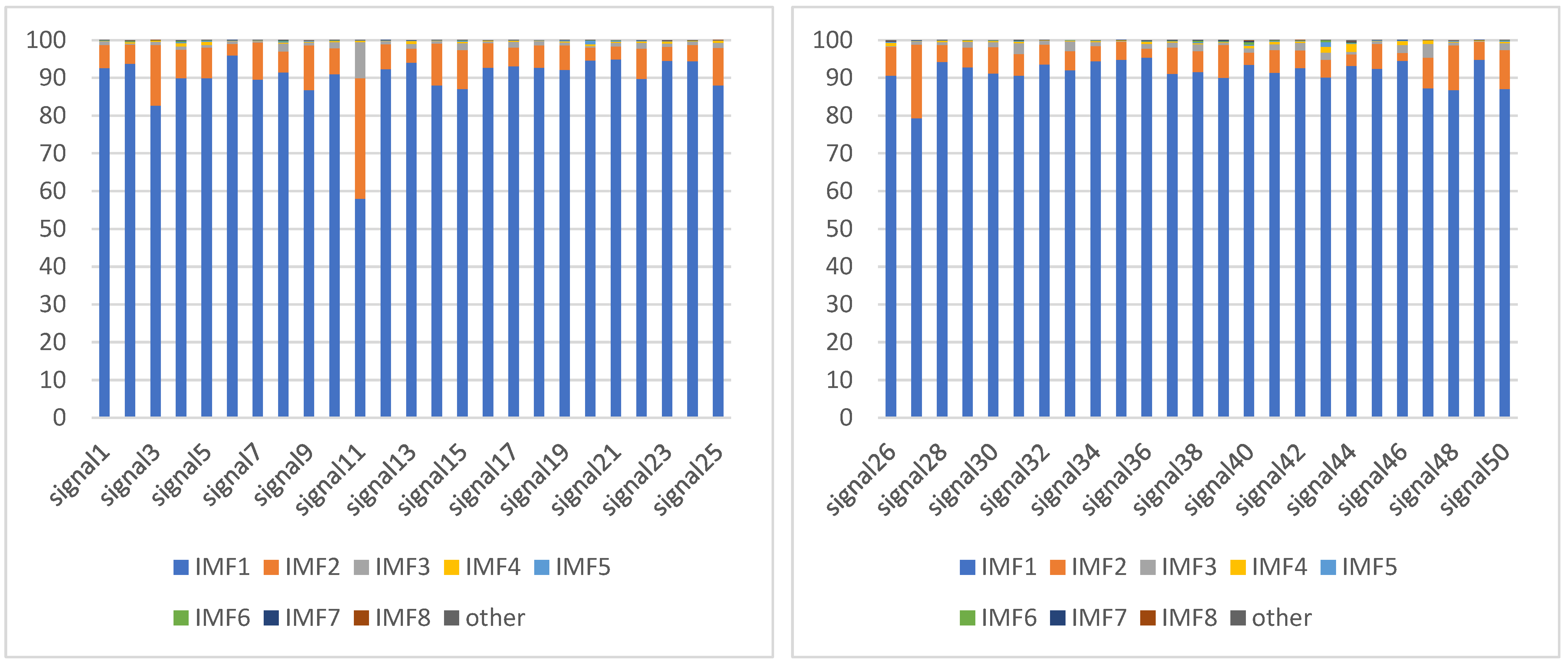 Applsci 13 02619 g017