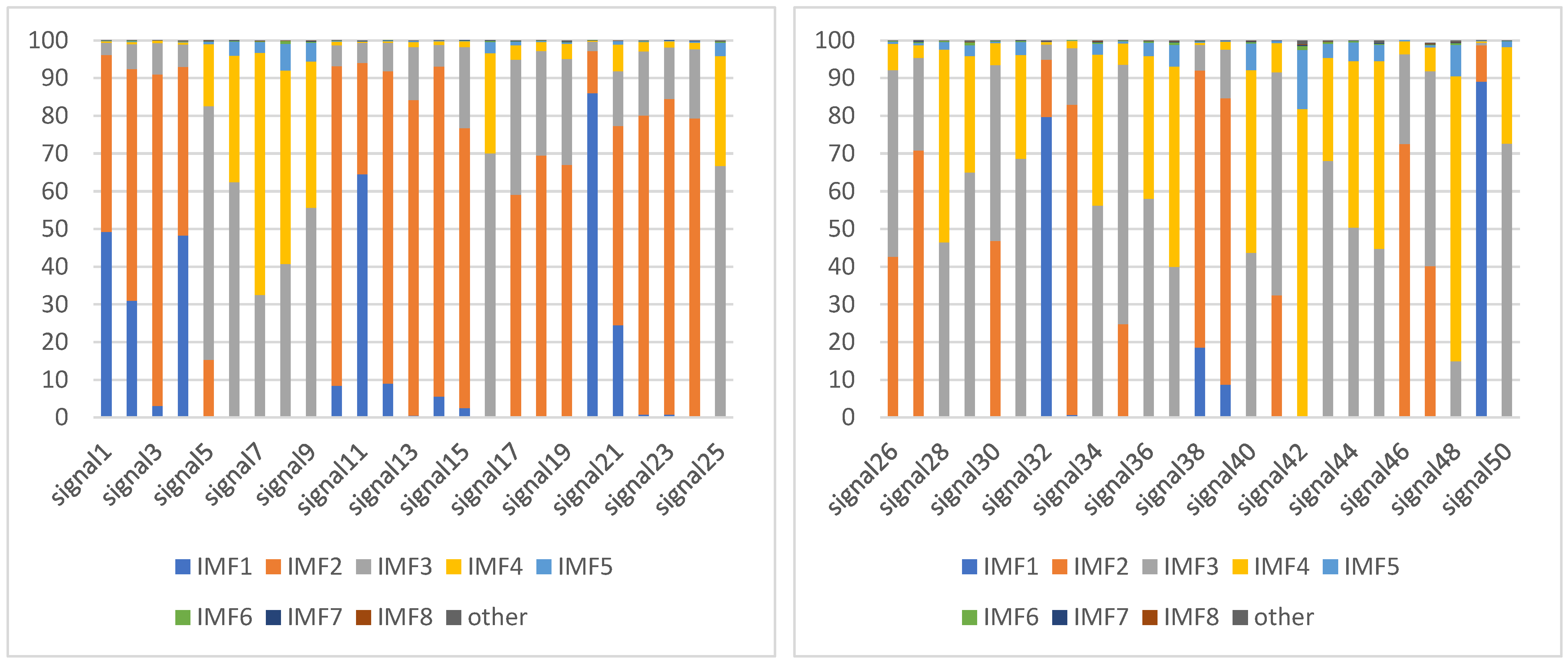 Applsci 13 02619 g018
