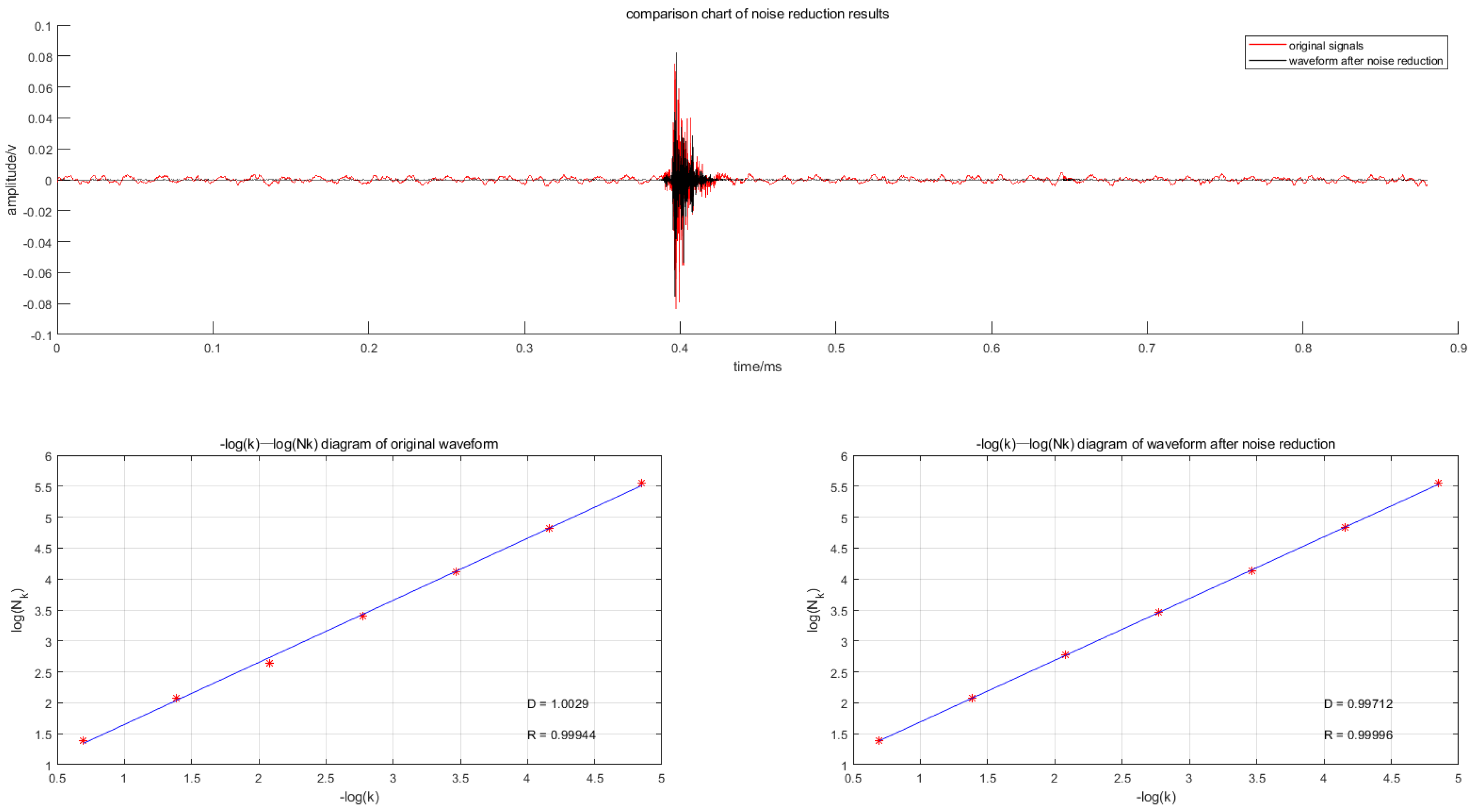 Applsci 13 02619 g020