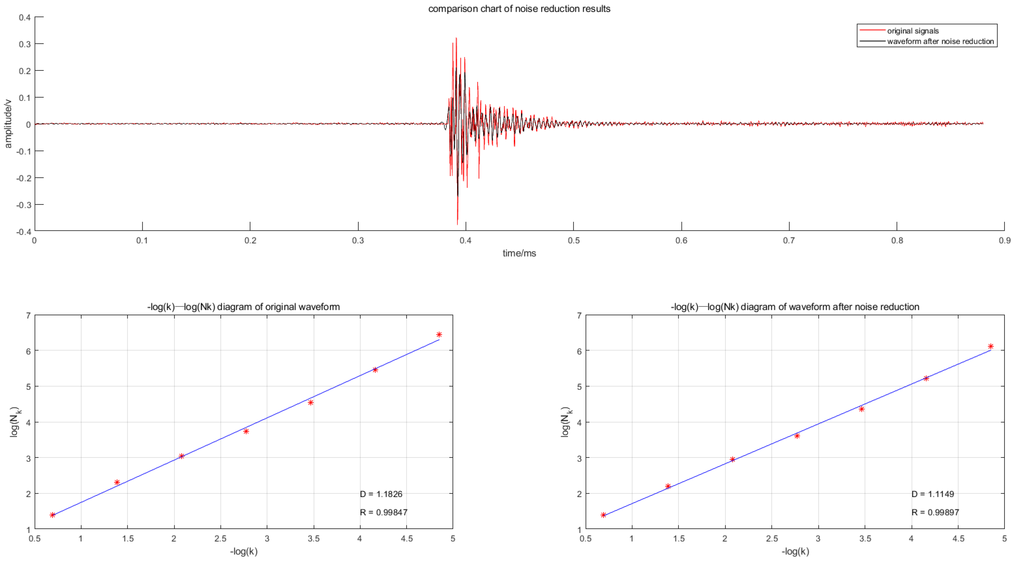 Applsci 13 02619 g024