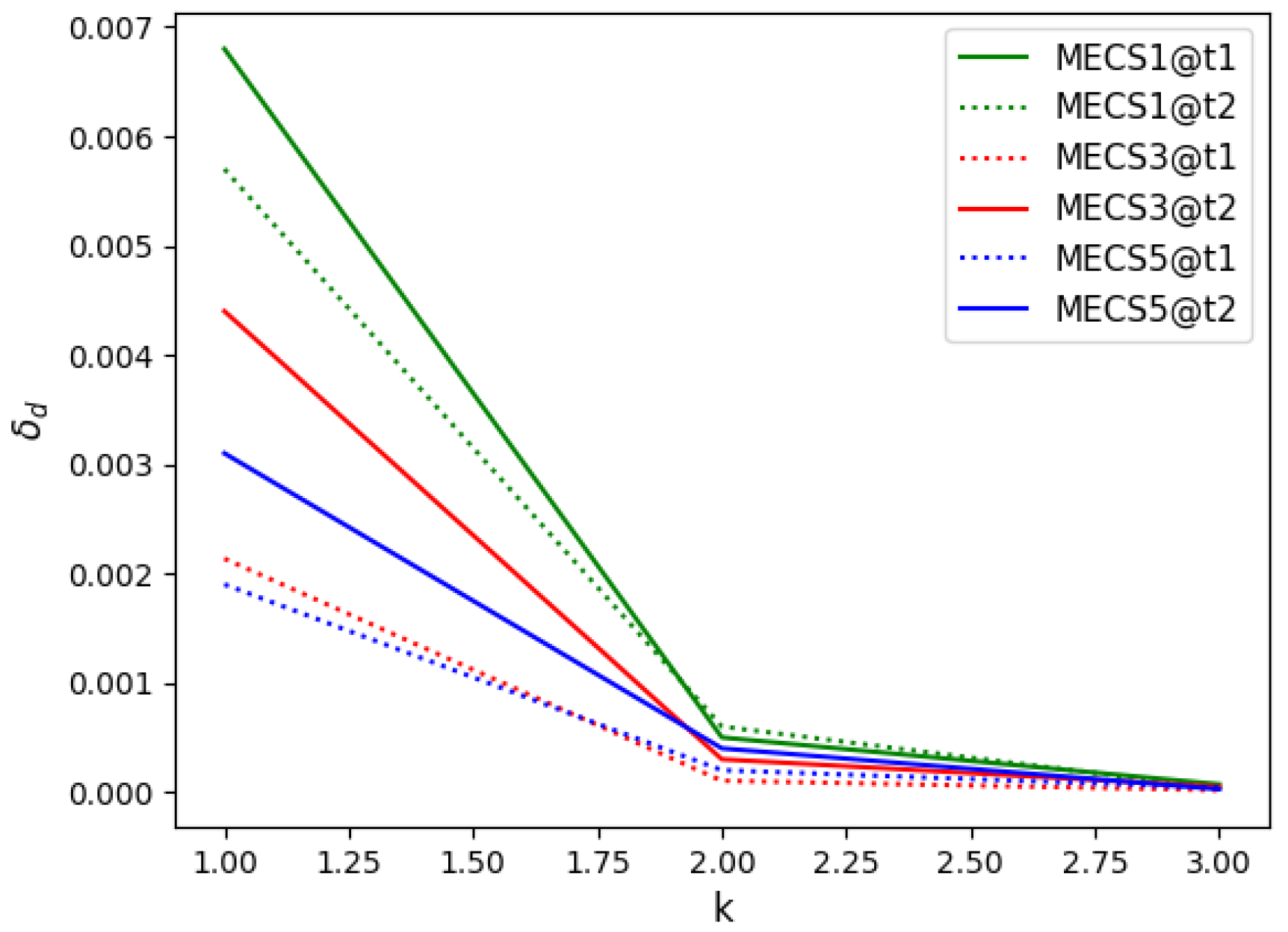 Applsci 13 02620 g002 Applsci 13 02620 g002