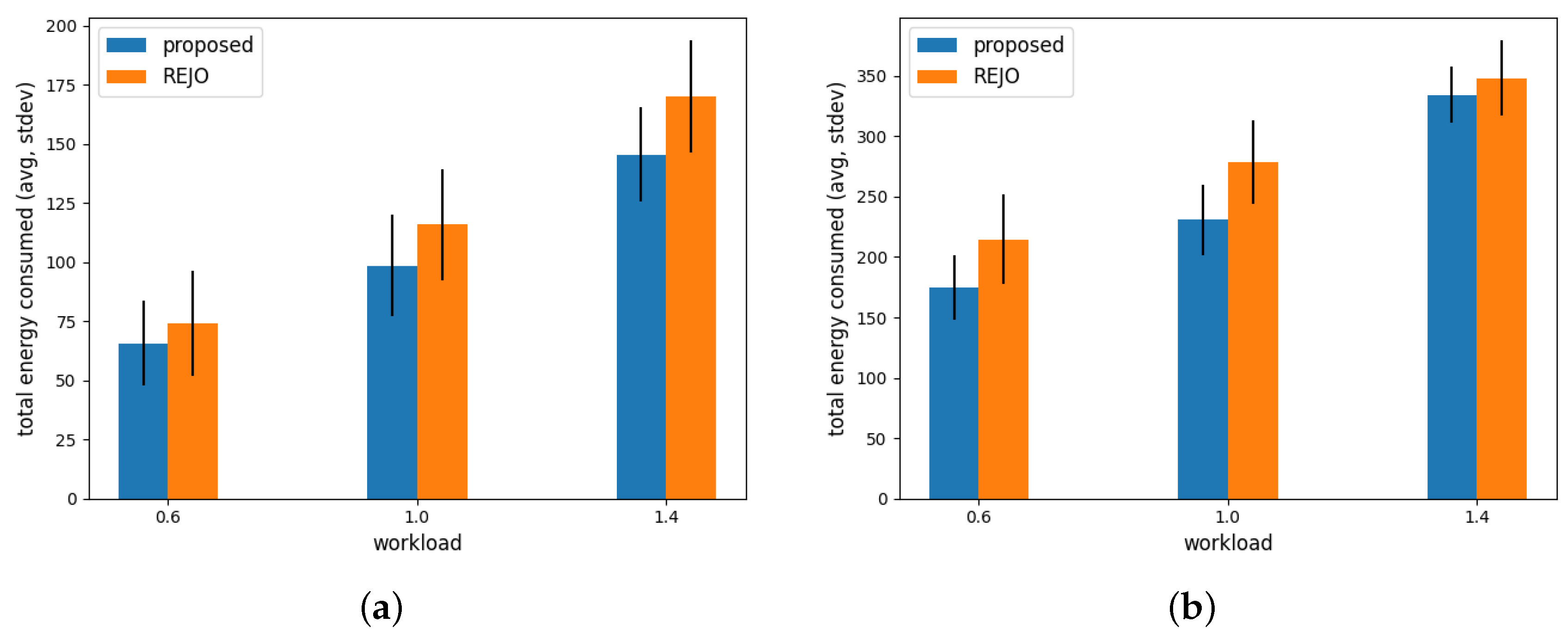 Applsci 13 02620 g003 Applsci 13 02620 g003