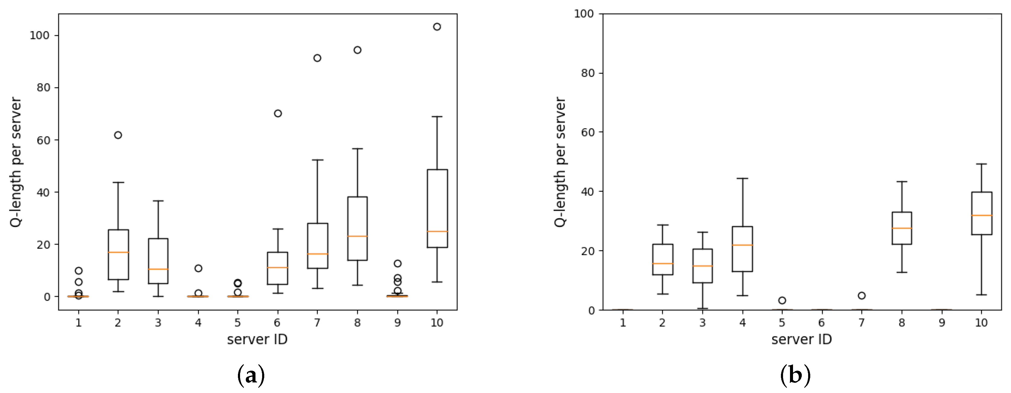 Applsci 13 02620 g005 Applsci 13 02620 g005