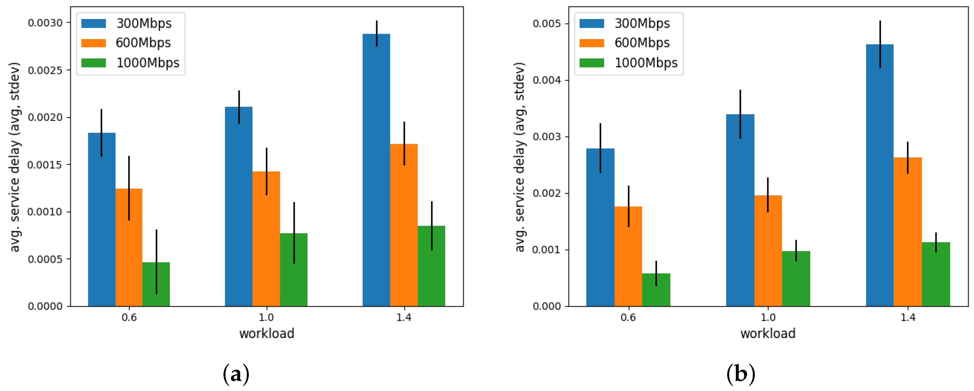Applsci 13 02620 g007 Applsci 13 02620 g007