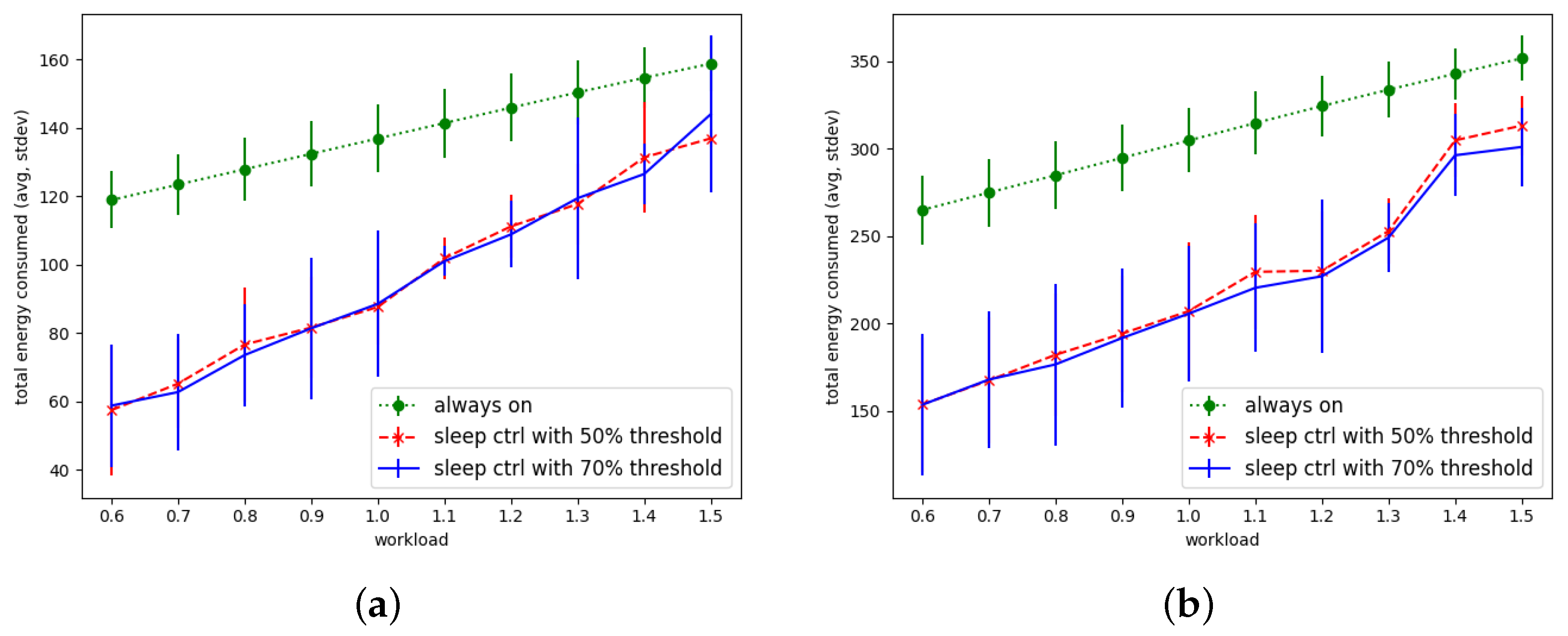Applsci 13 02620 g008 Applsci 13 02620 g008