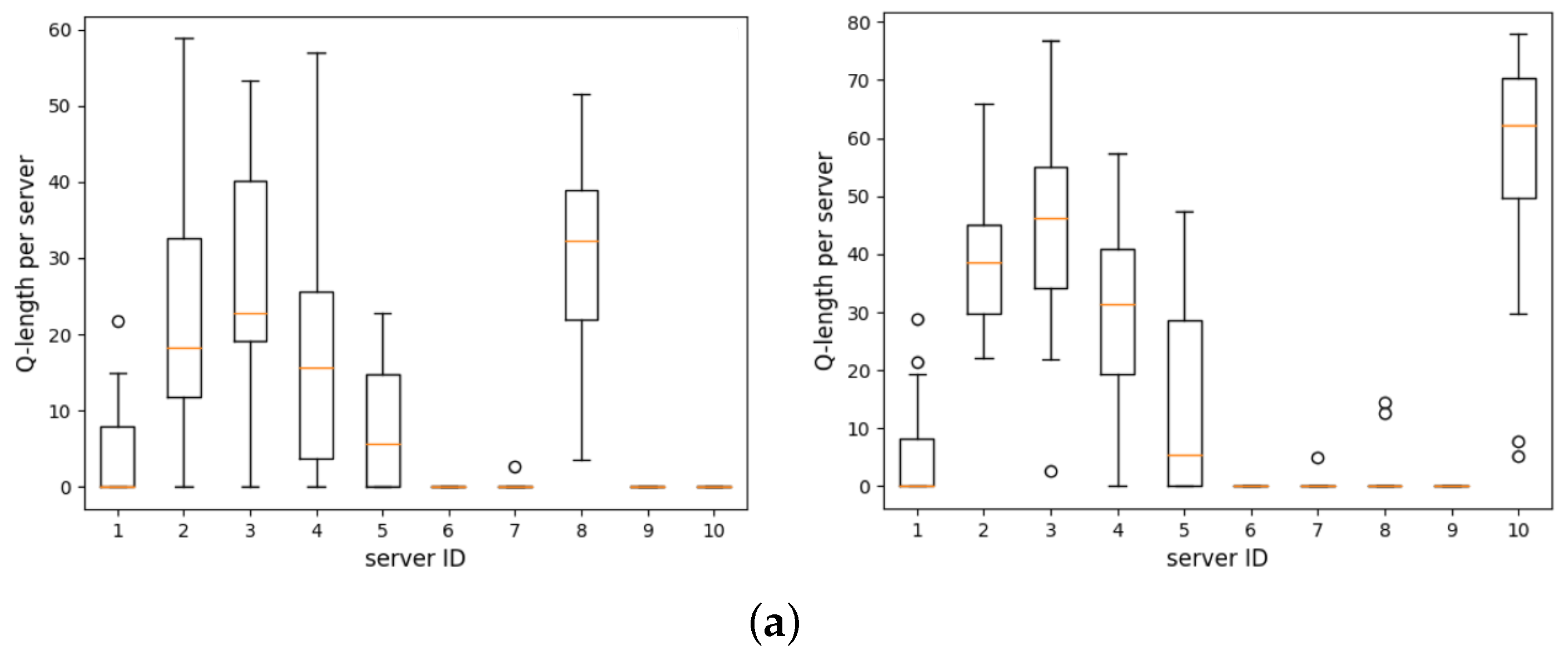 Applsci 13 02620 g011a Applsci 13 02620 g011a