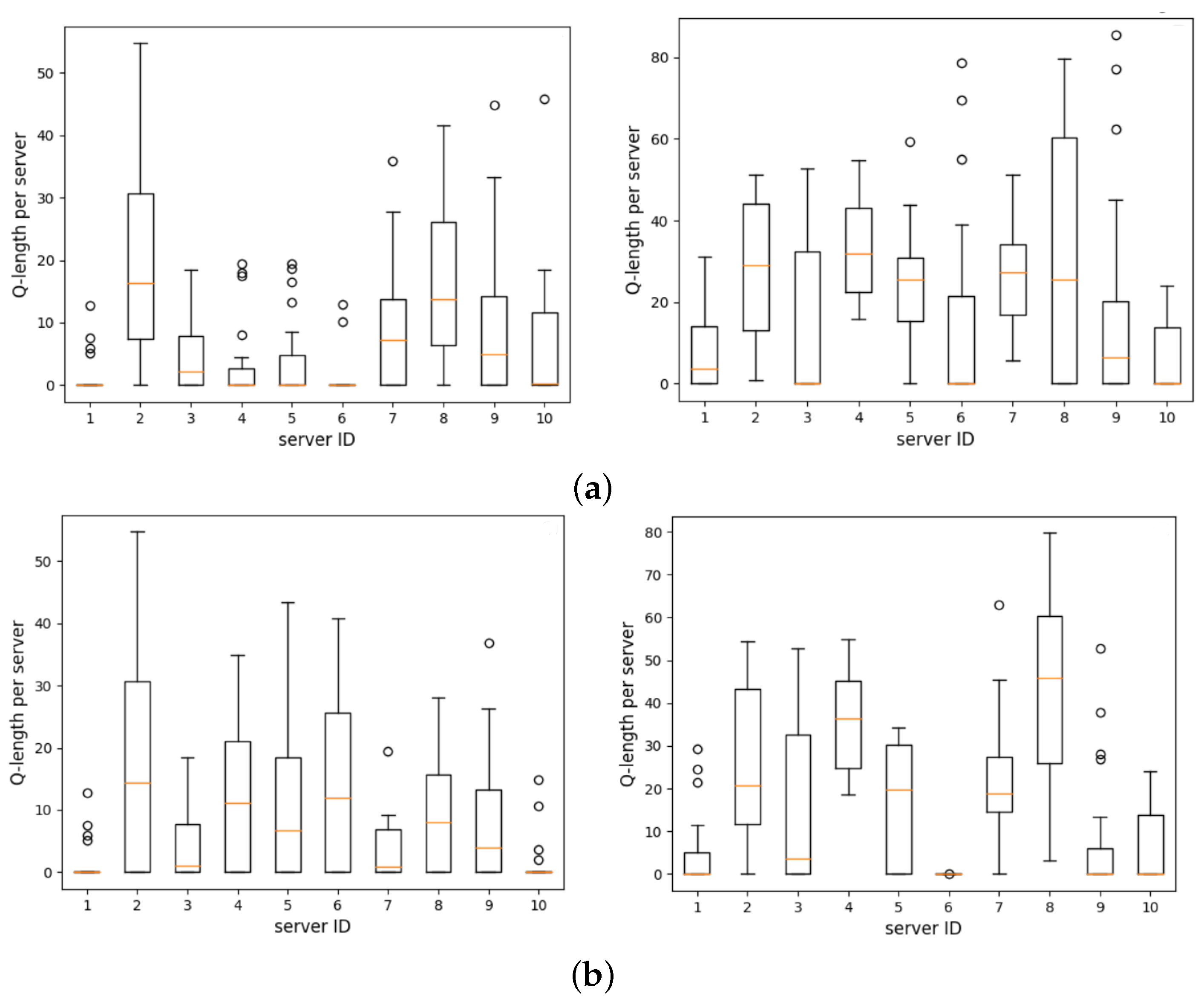 Applsci 13 02620 g012 Applsci 13 02620 g012