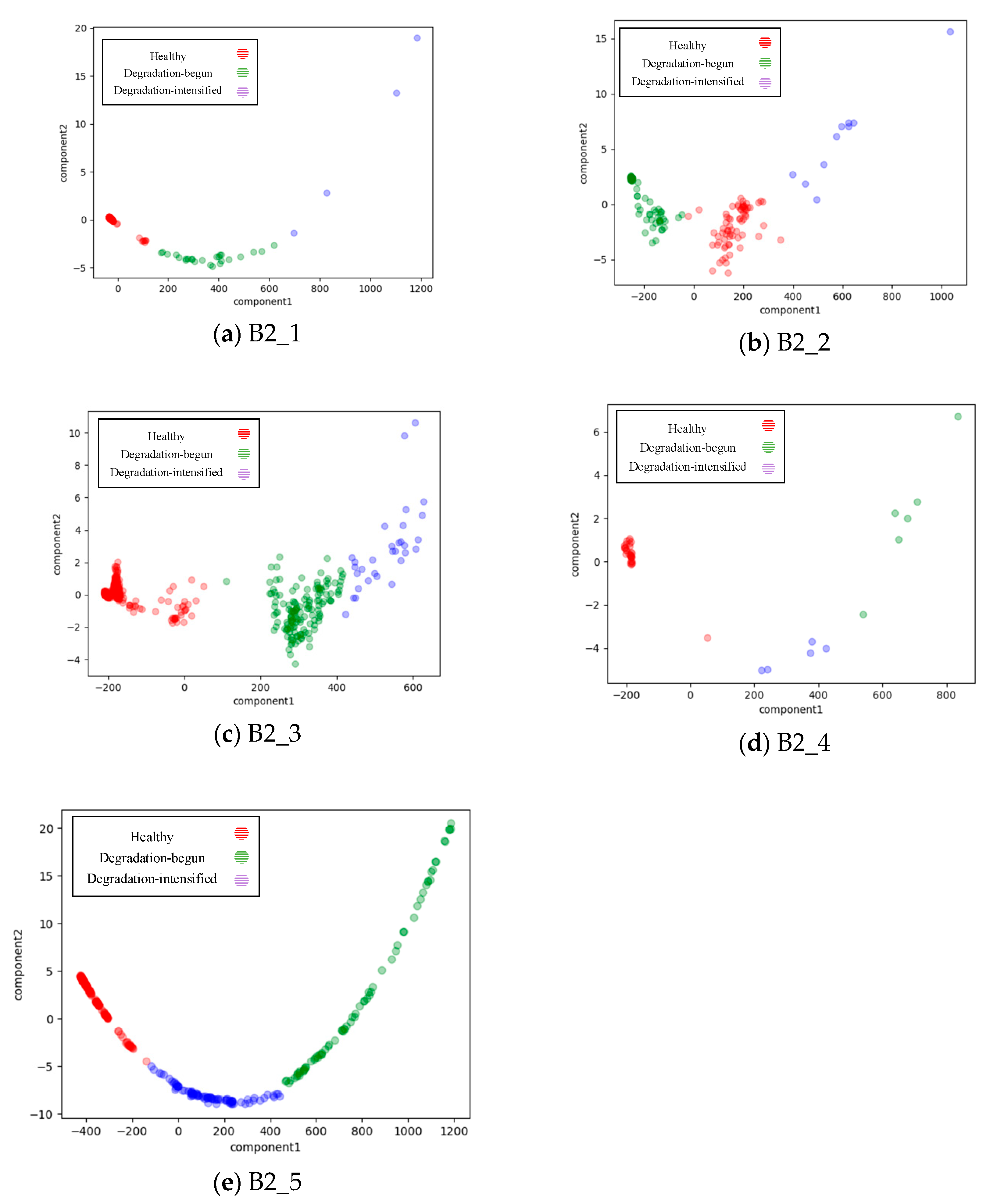 Applsci 13 02622 g008