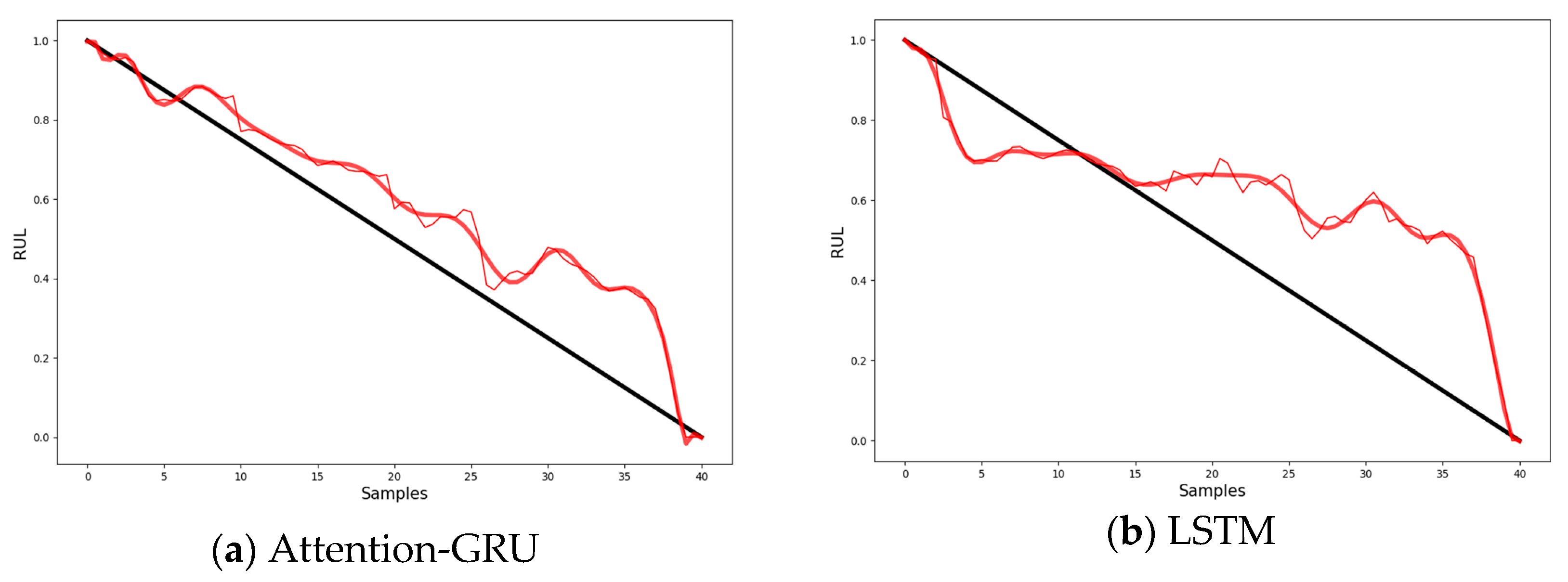 Applsci 13 02622 g011