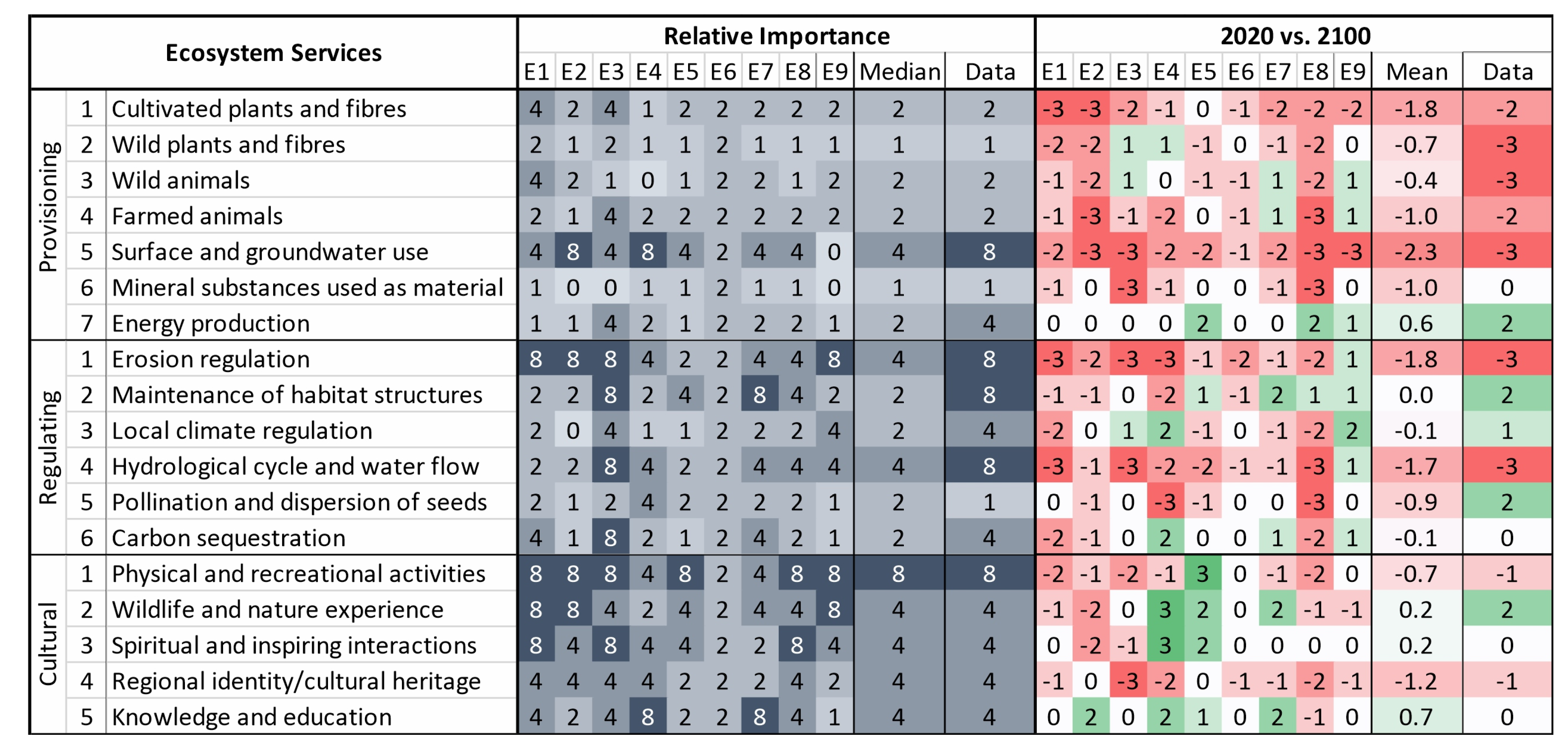 Applsci 13 02623 g006
