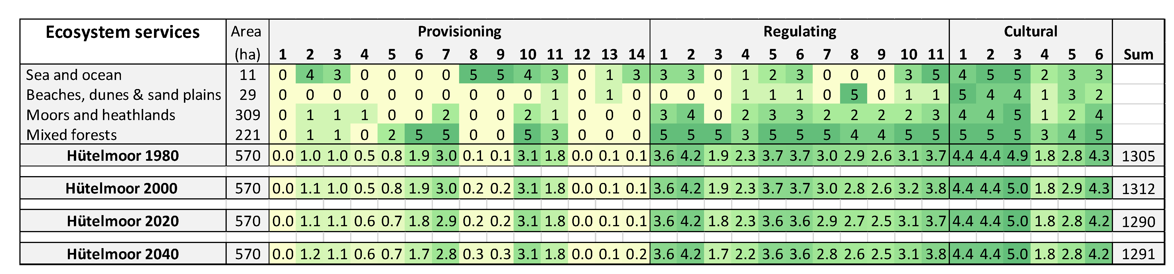 Applsci 13 02623 g007