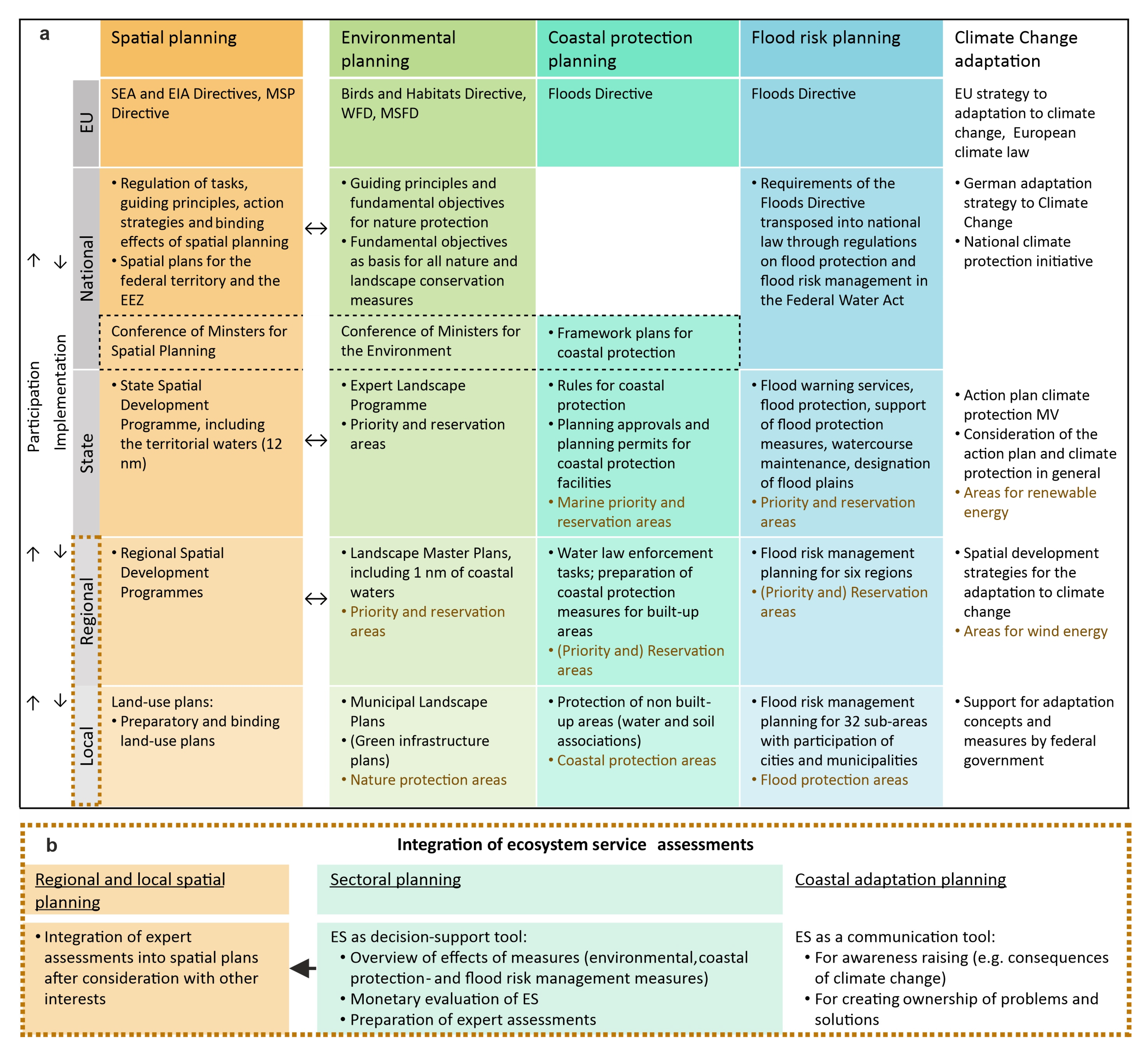 Applsci 13 02623 g009