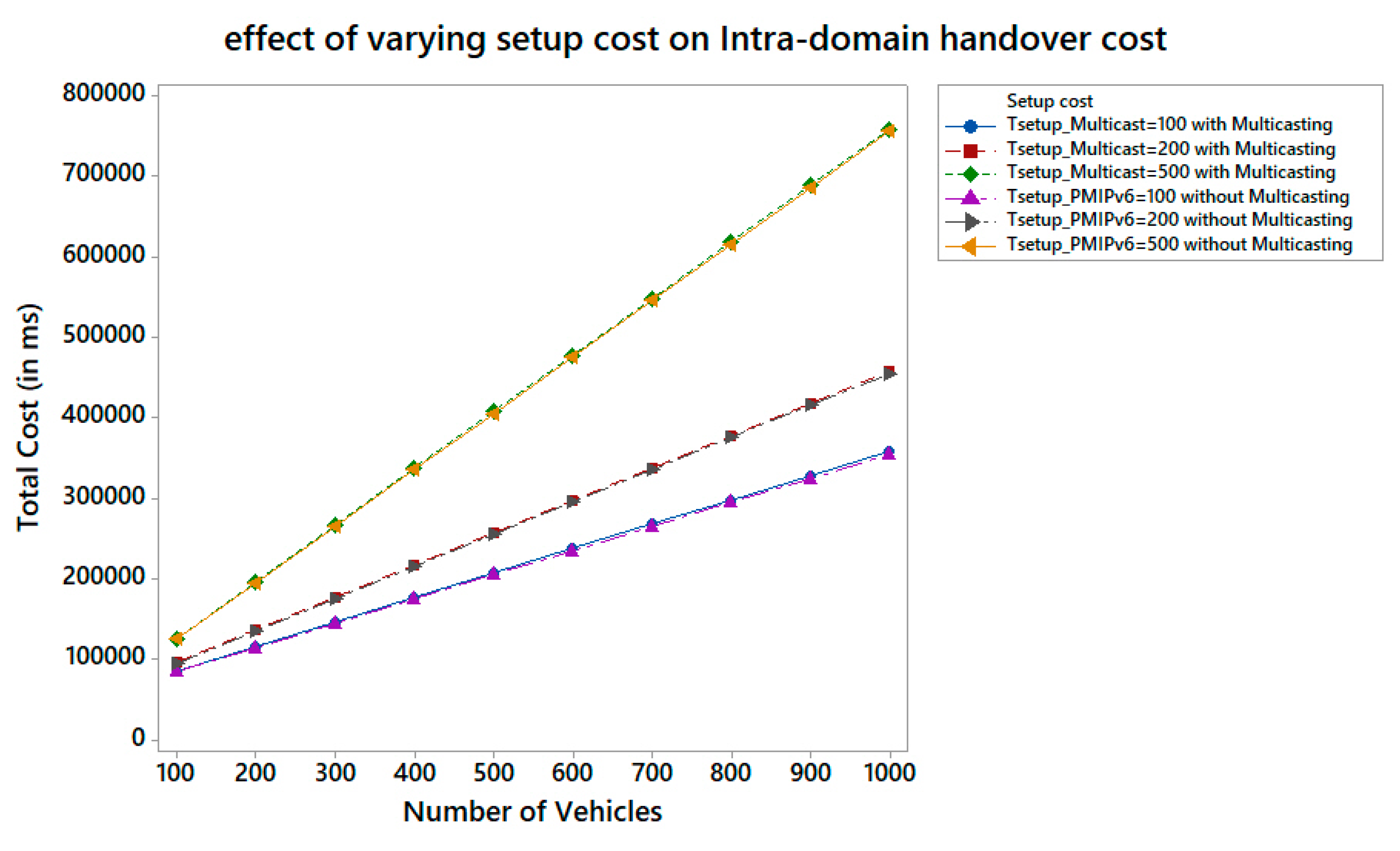 Applsci 13 02624 g006