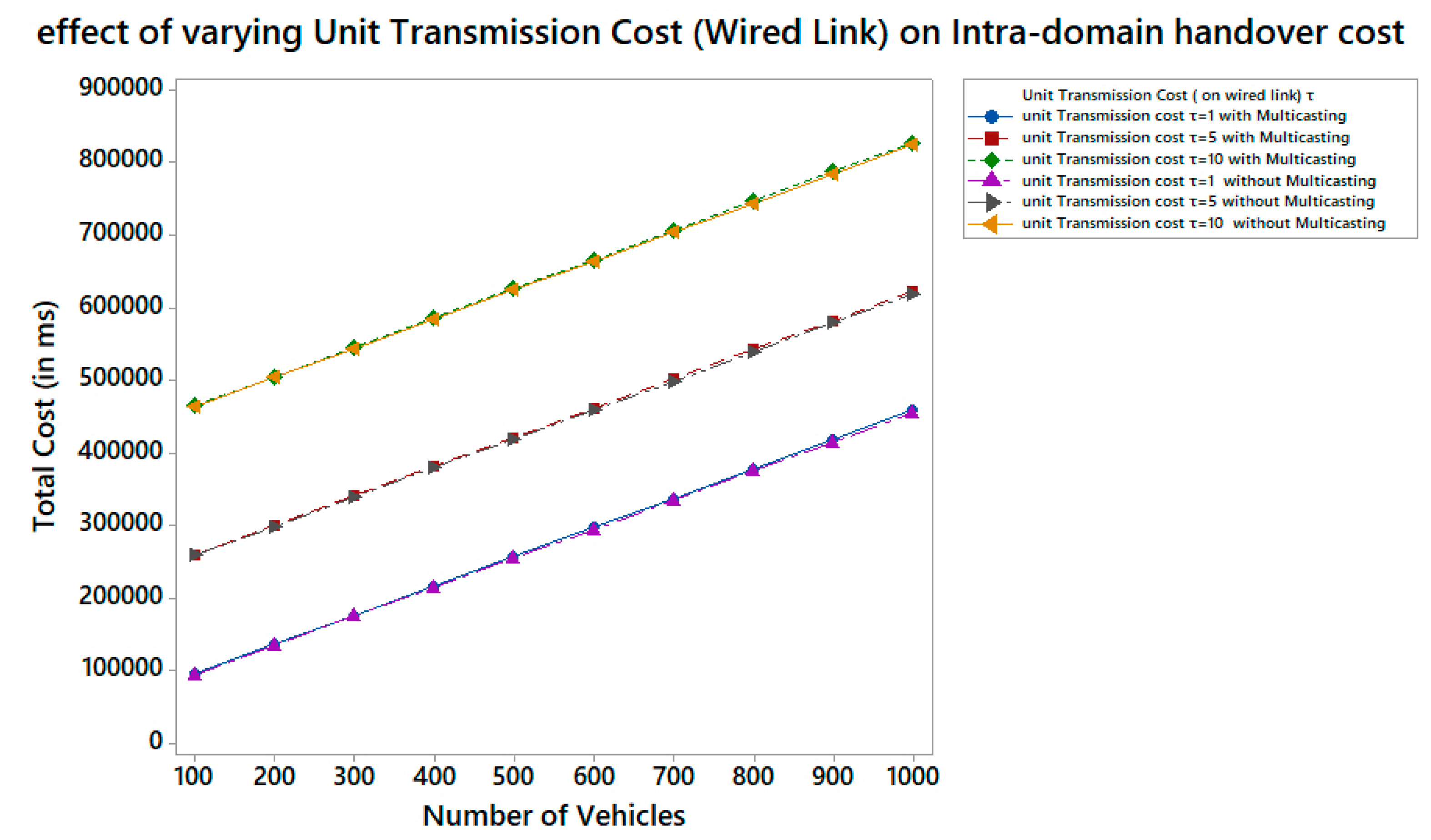 Applsci 13 02624 g007