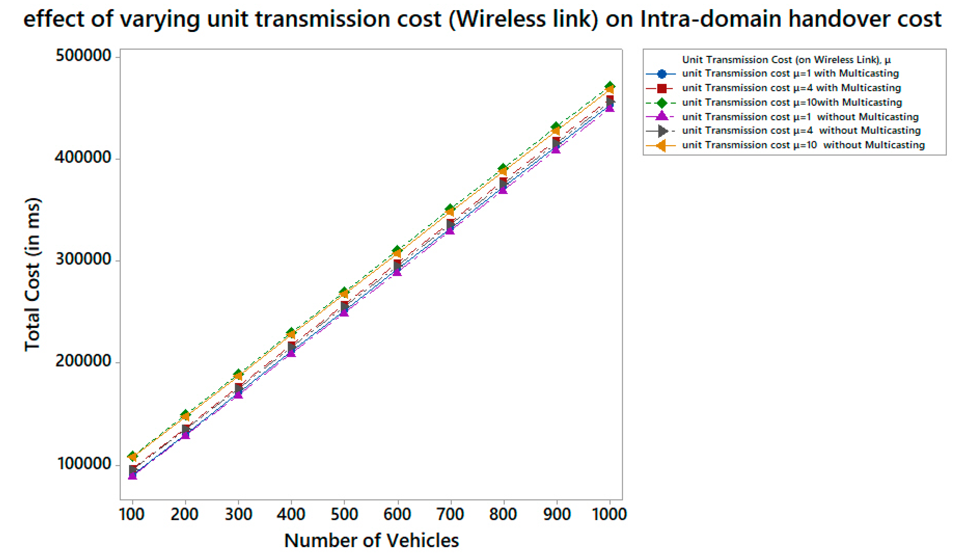 Applsci 13 02624 g008