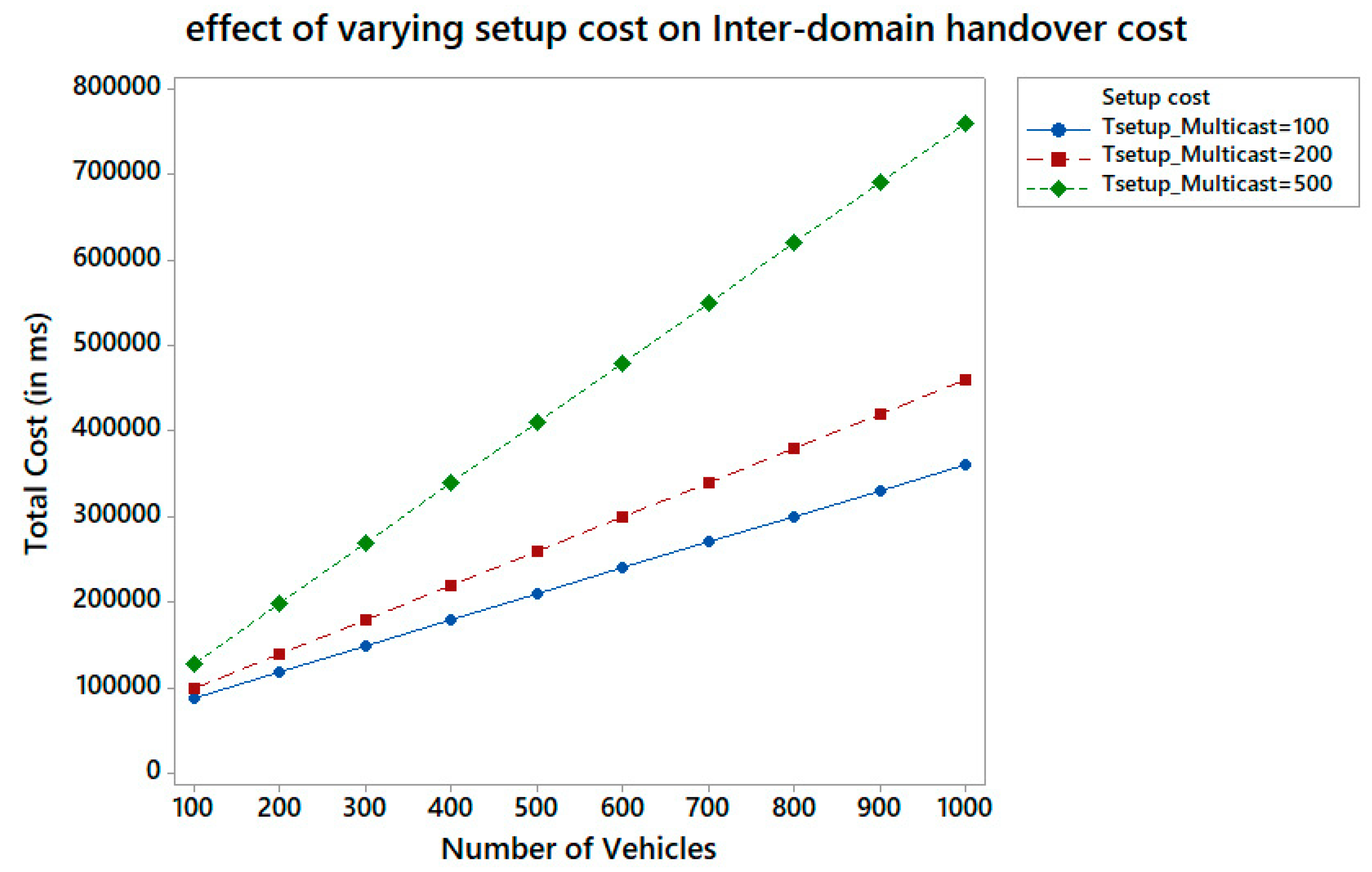 Applsci 13 02624 g009