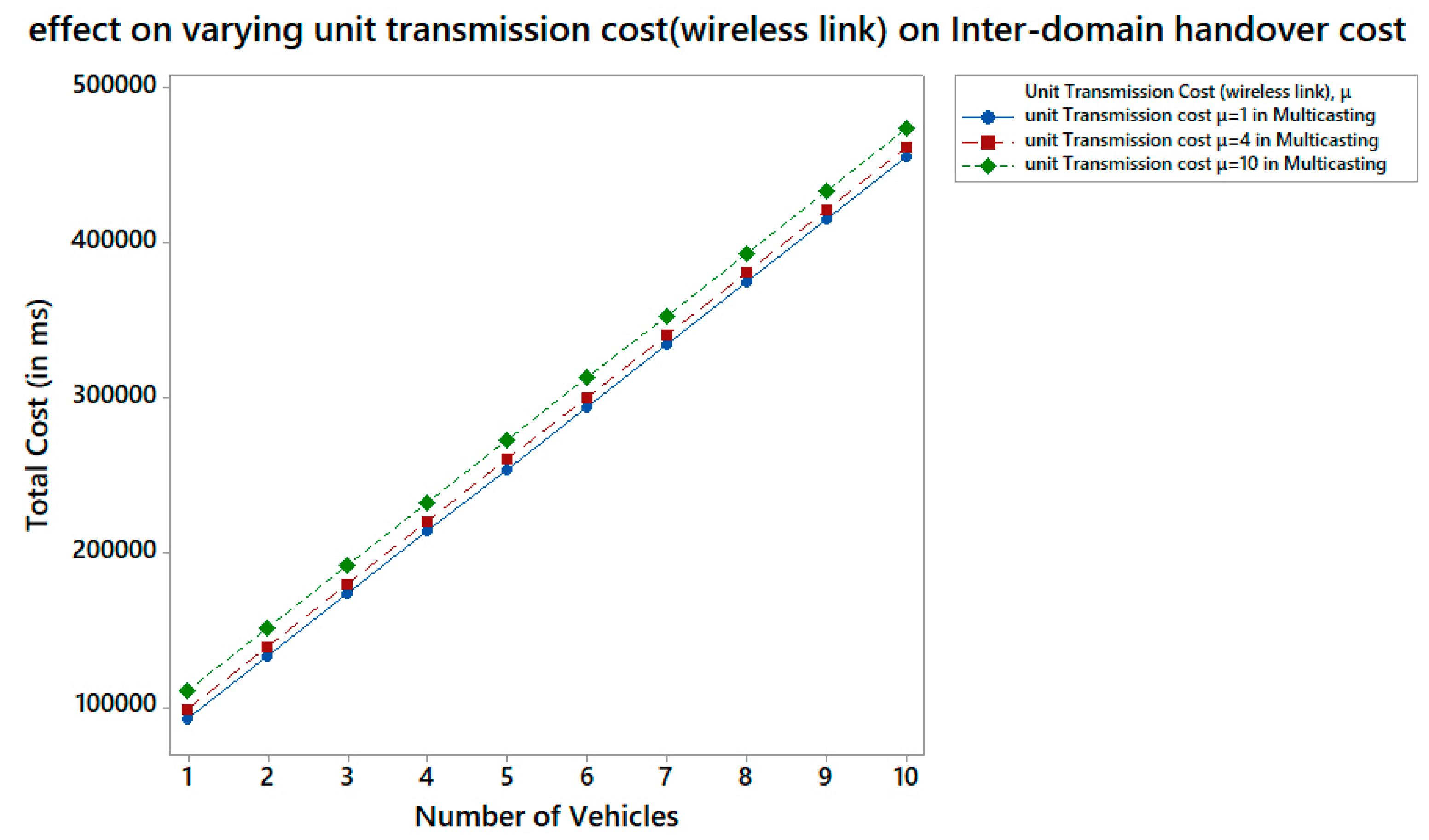 Applsci 13 02624 g011