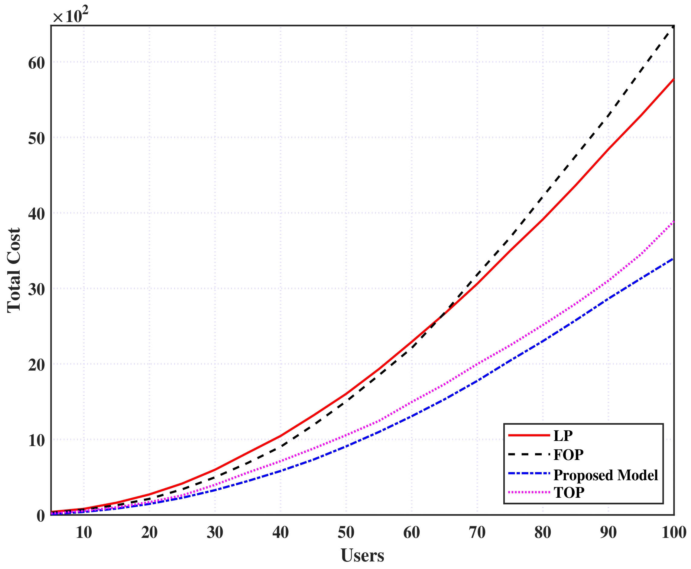 Applsci 13 02625 g007 Applsci 13 02625 g007