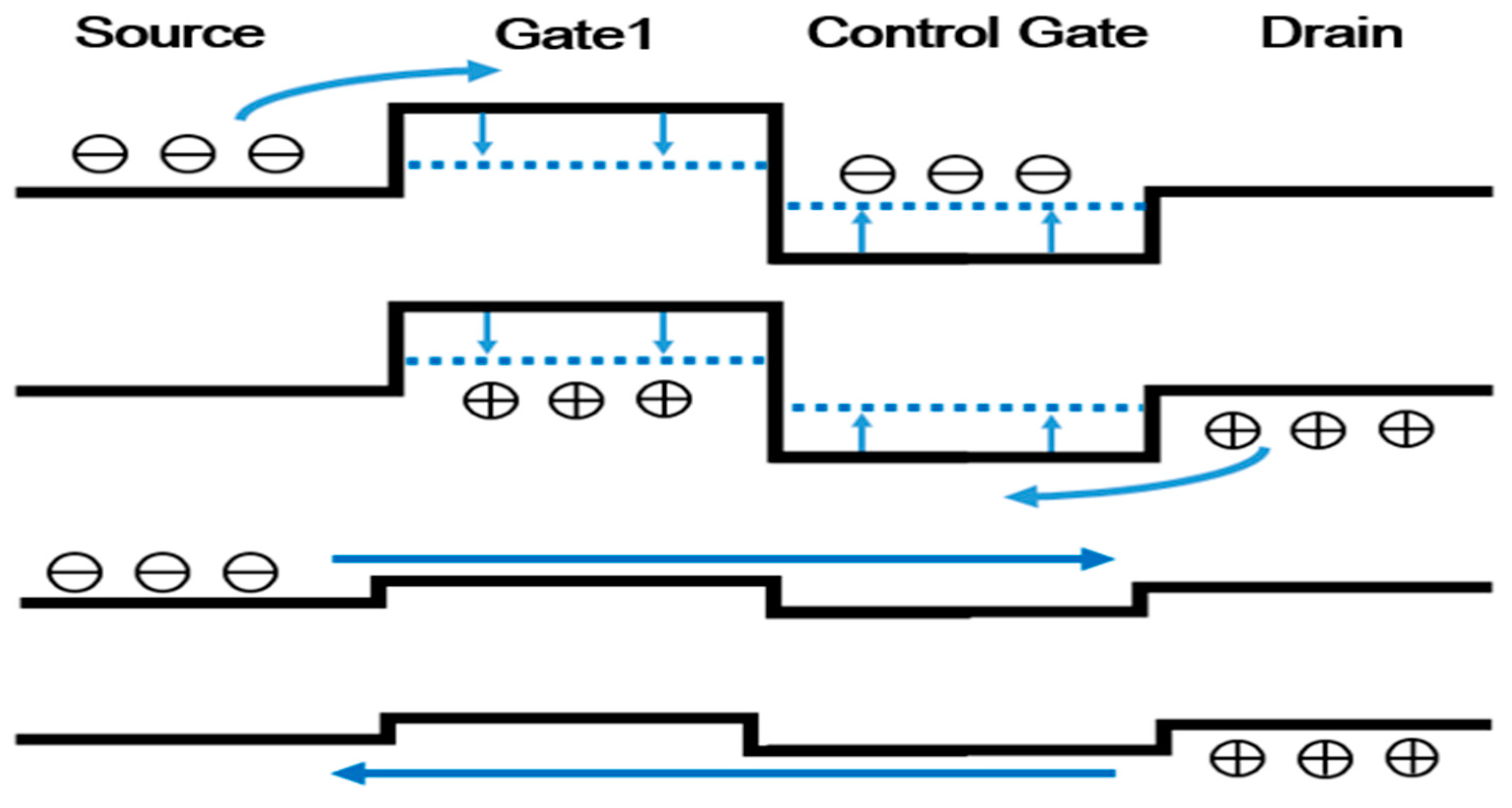Applsci 13 02628 g002 Applsci 13 02628 g002
