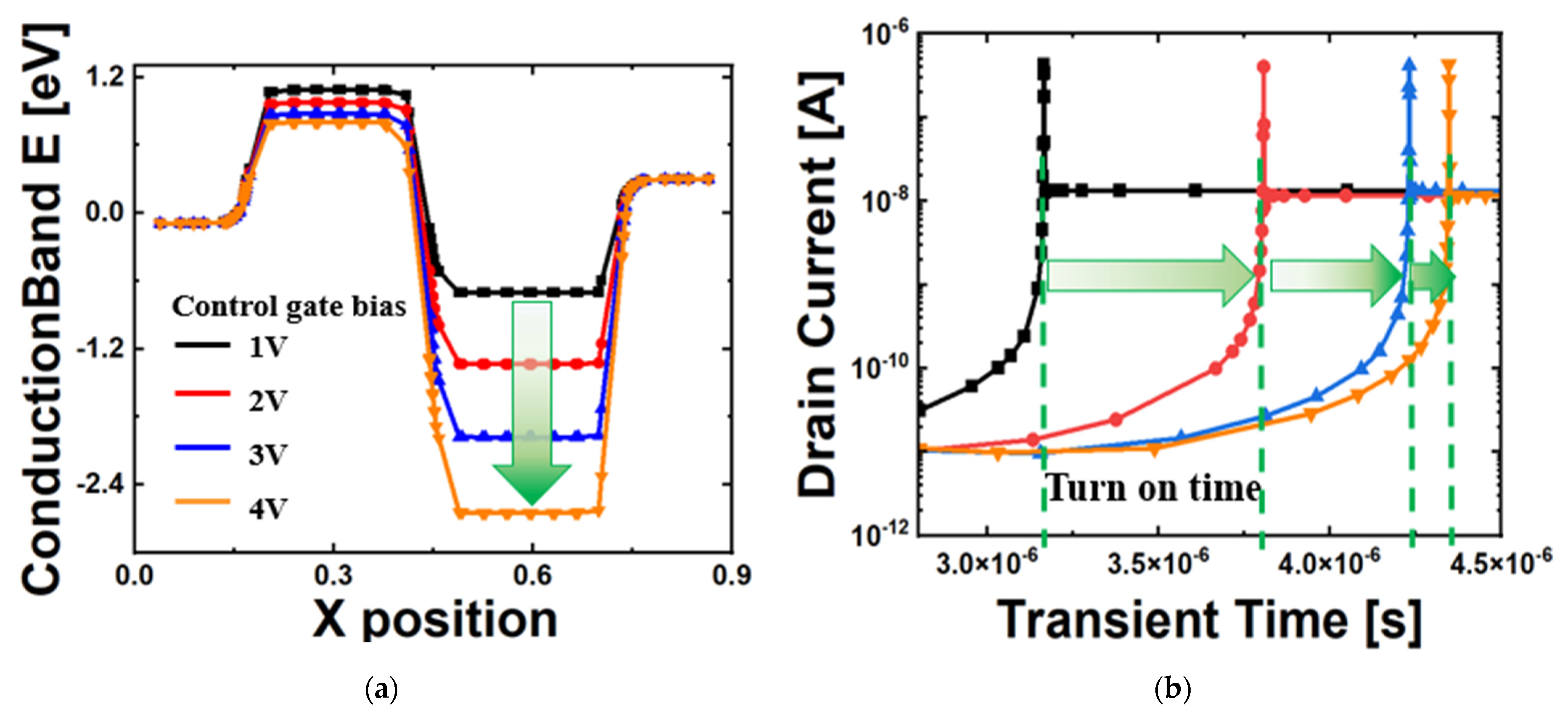 Applsci 13 02628 g004 Applsci 13 02628 g004