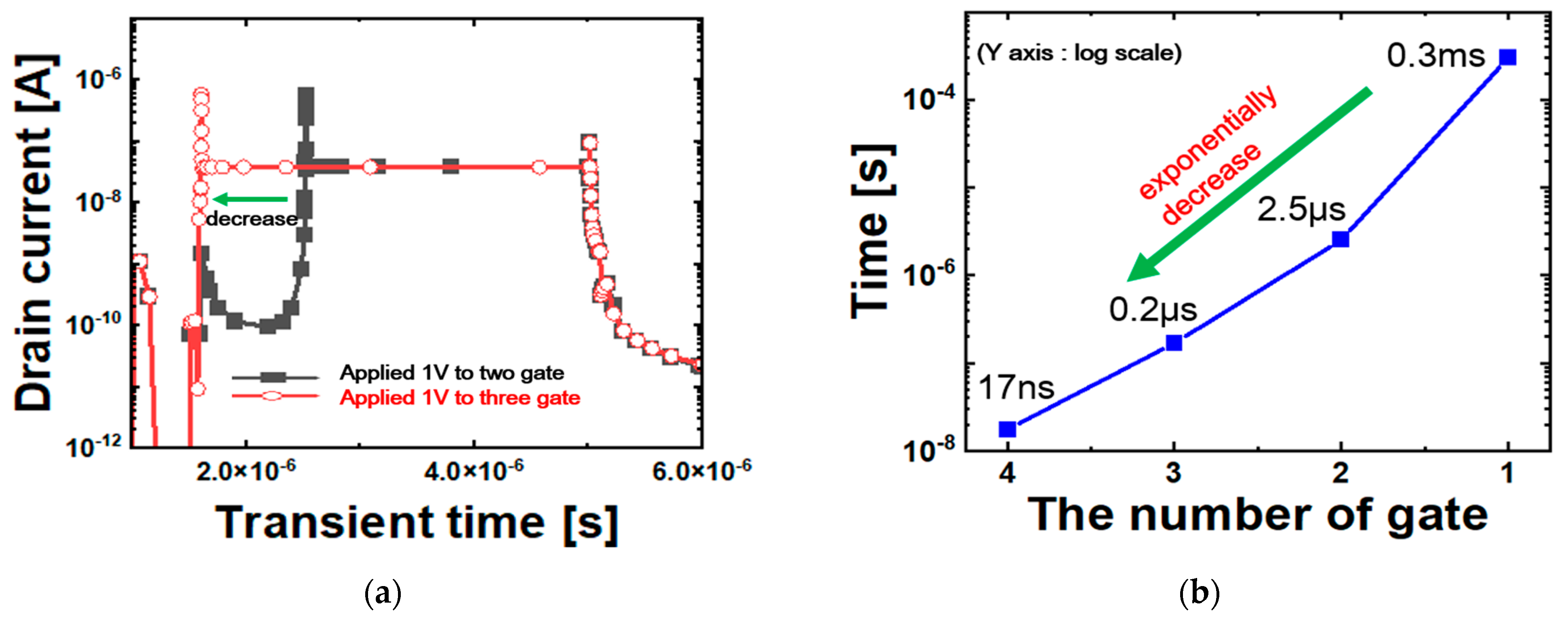 Applsci 13 02628 g008 Applsci 13 02628 g008