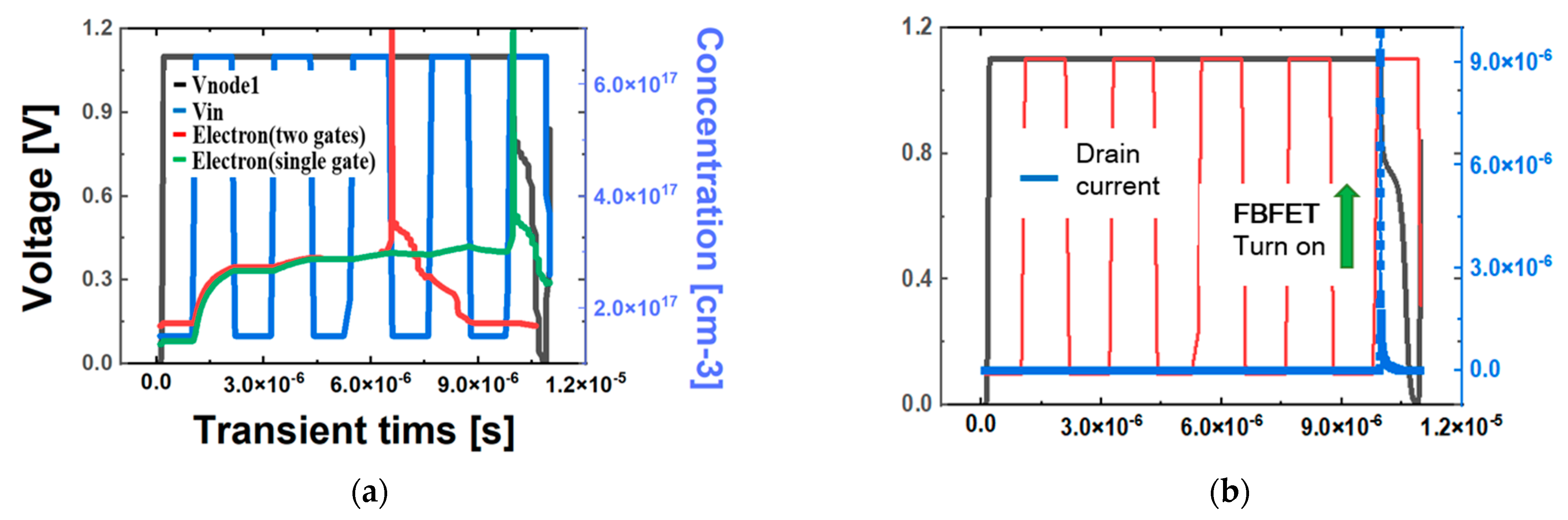 Applsci 13 02628 g010 Applsci 13 02628 g010