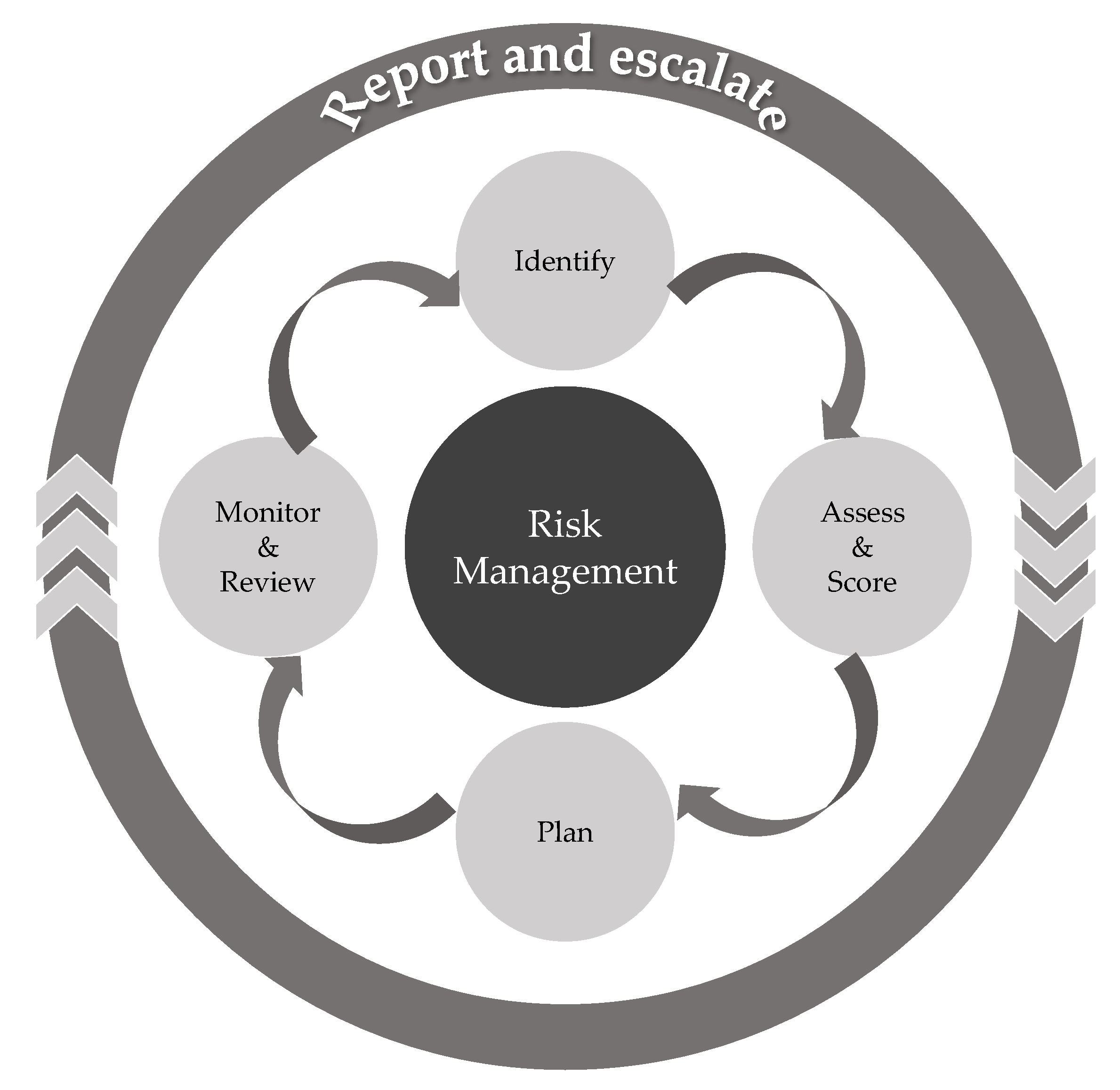 Applsci 13 02632 g001