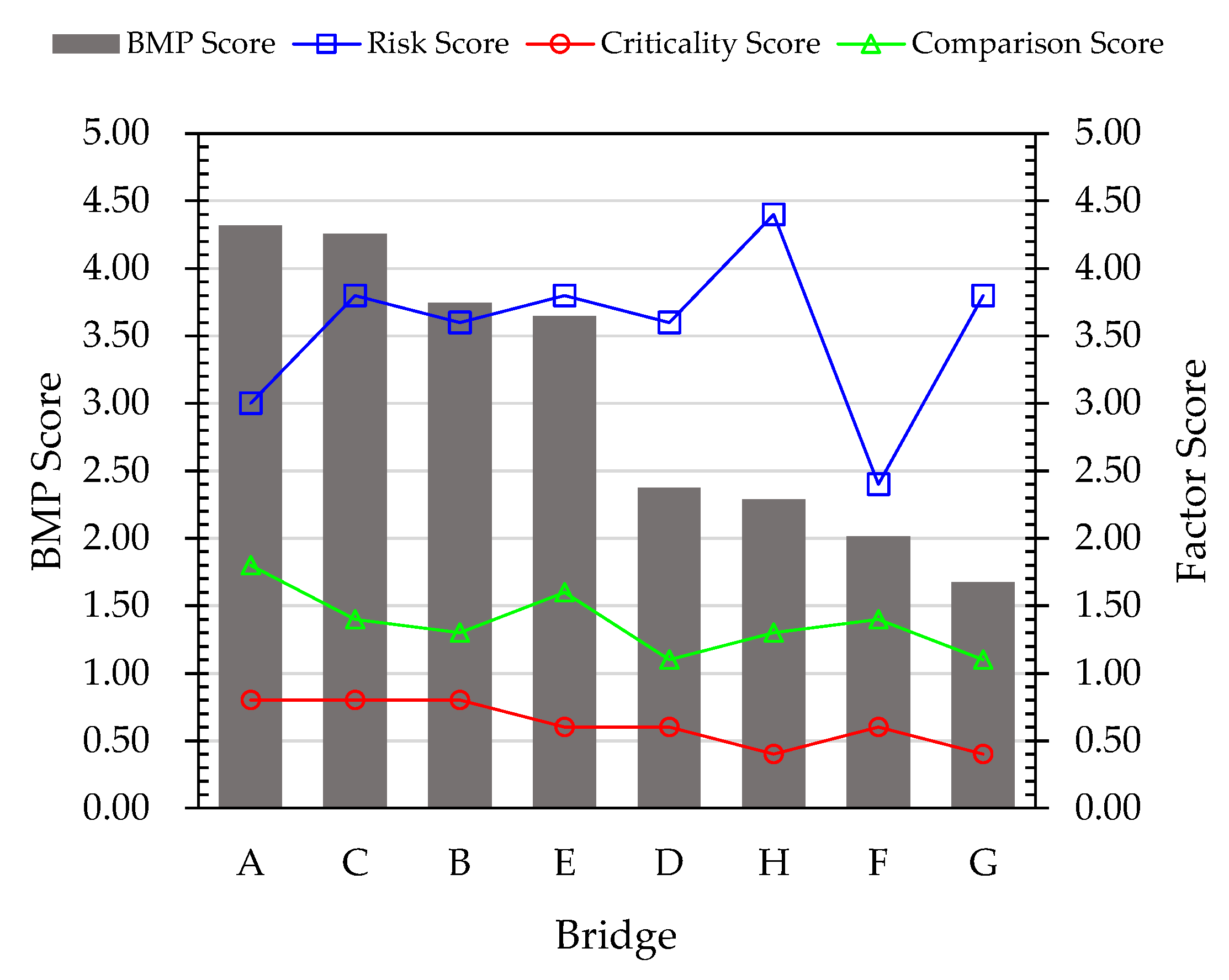 Applsci 13 02632 g006