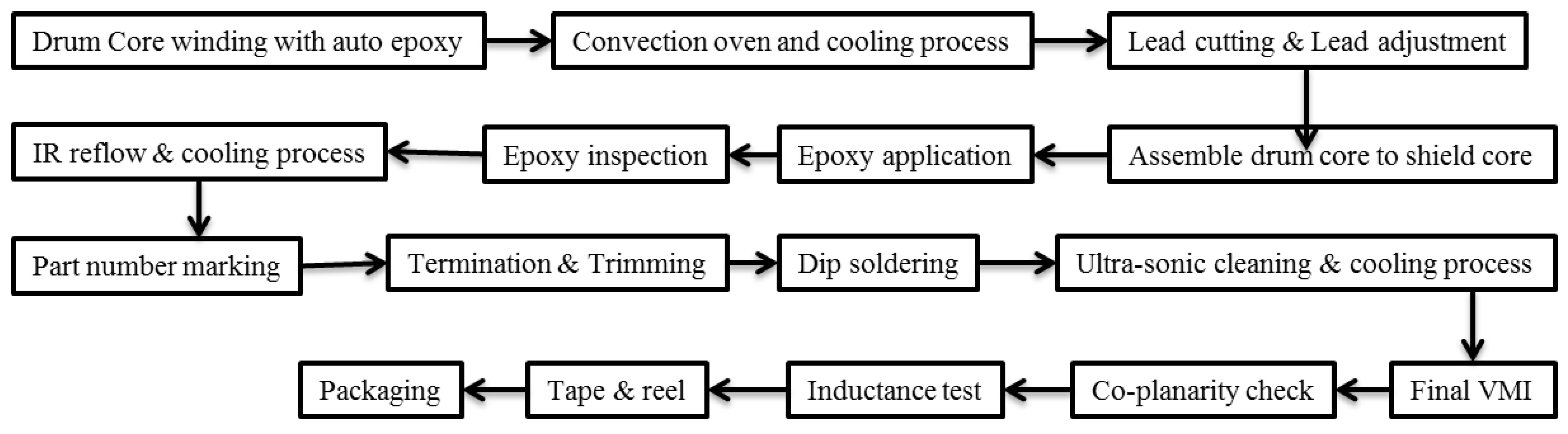 Applsci 13 02633 g001 Applsci 13 02633 g001