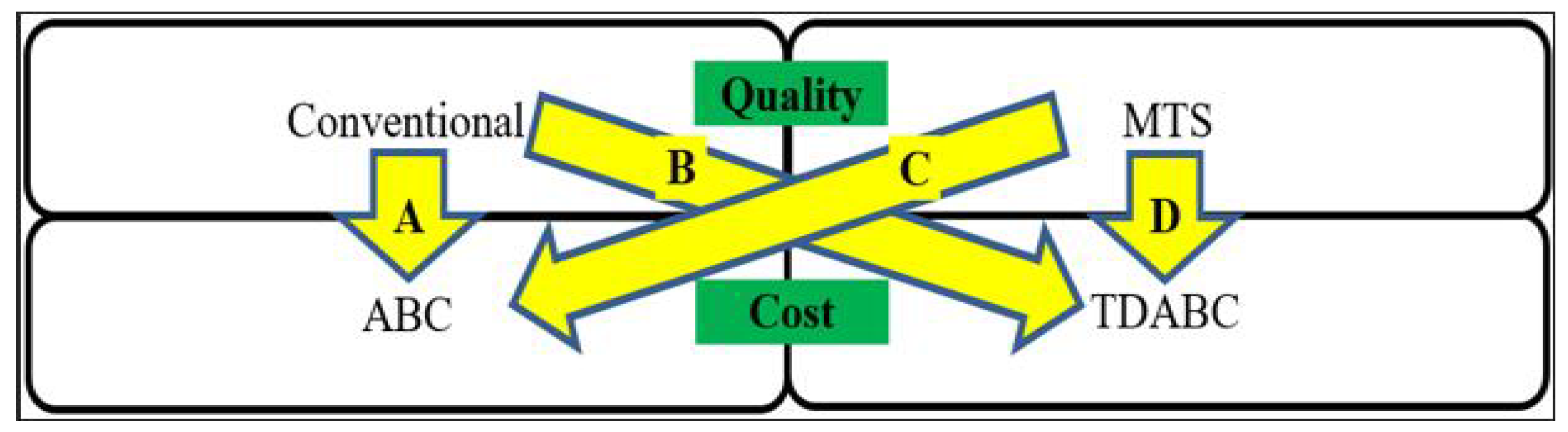 Applsci 13 02633 g002 Applsci 13 02633 g002