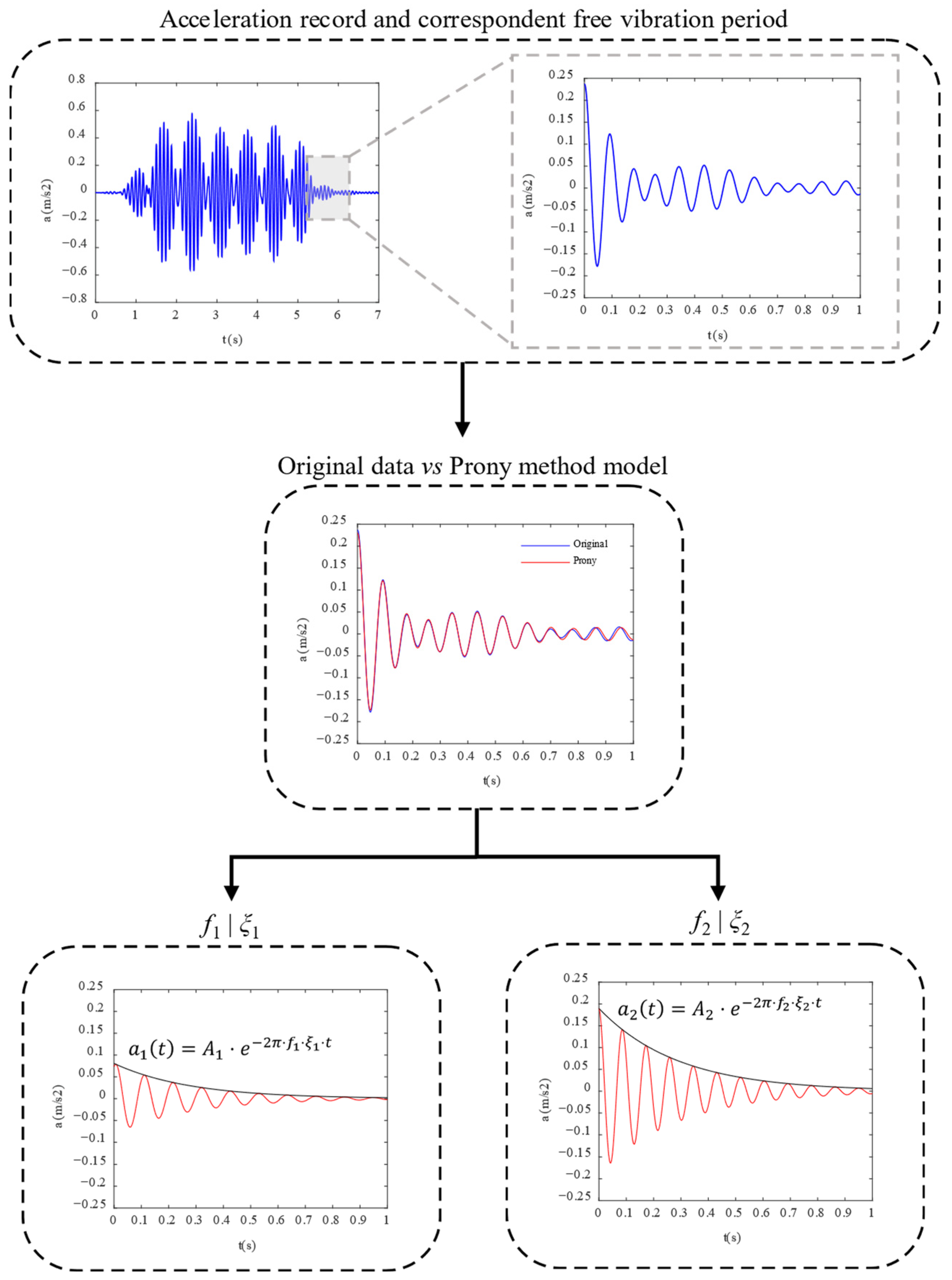 Applsci 13 02636 g001 Applsci 13 02636 g001