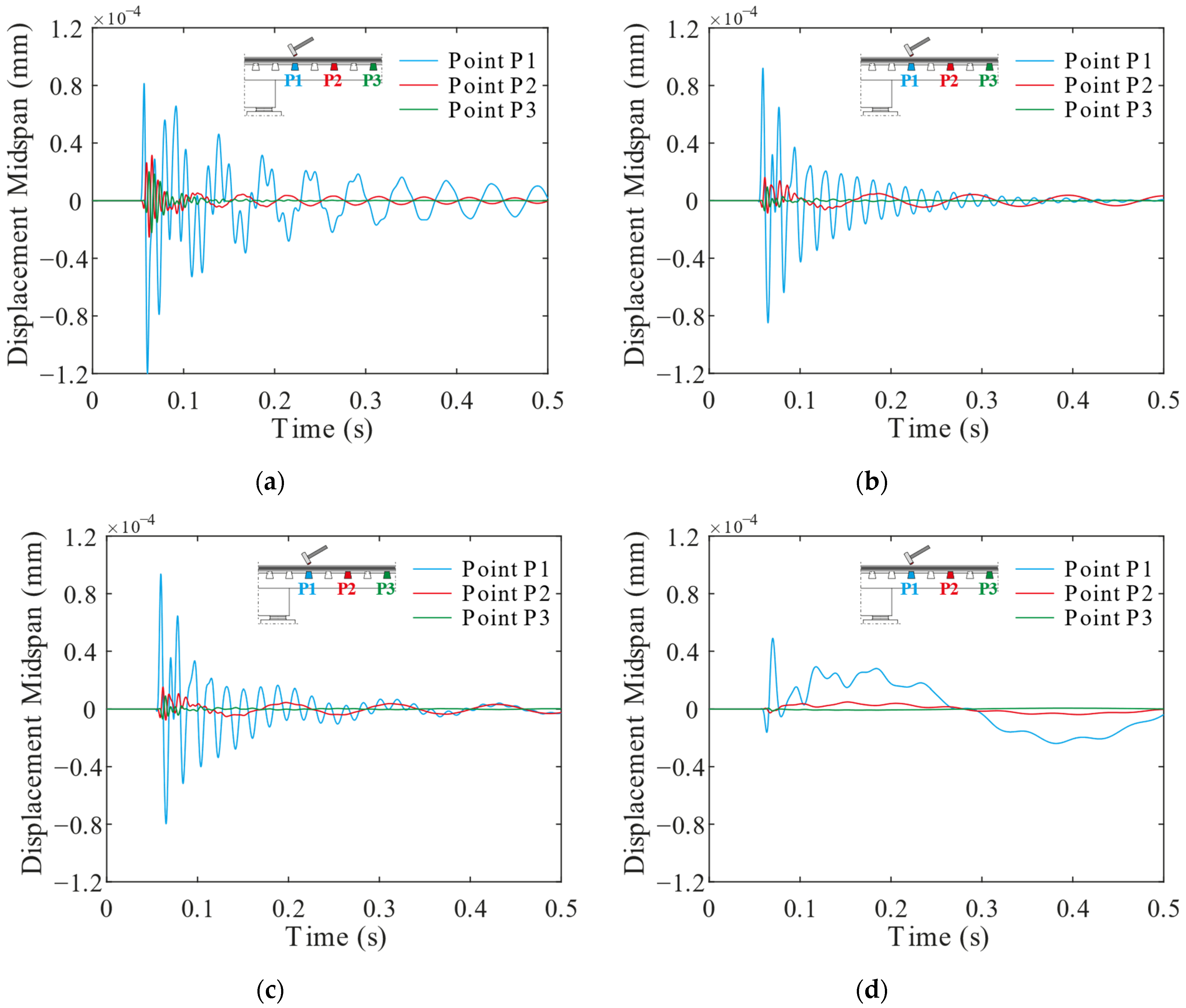 Applsci 13 02636 g005 Applsci 13 02636 g005
