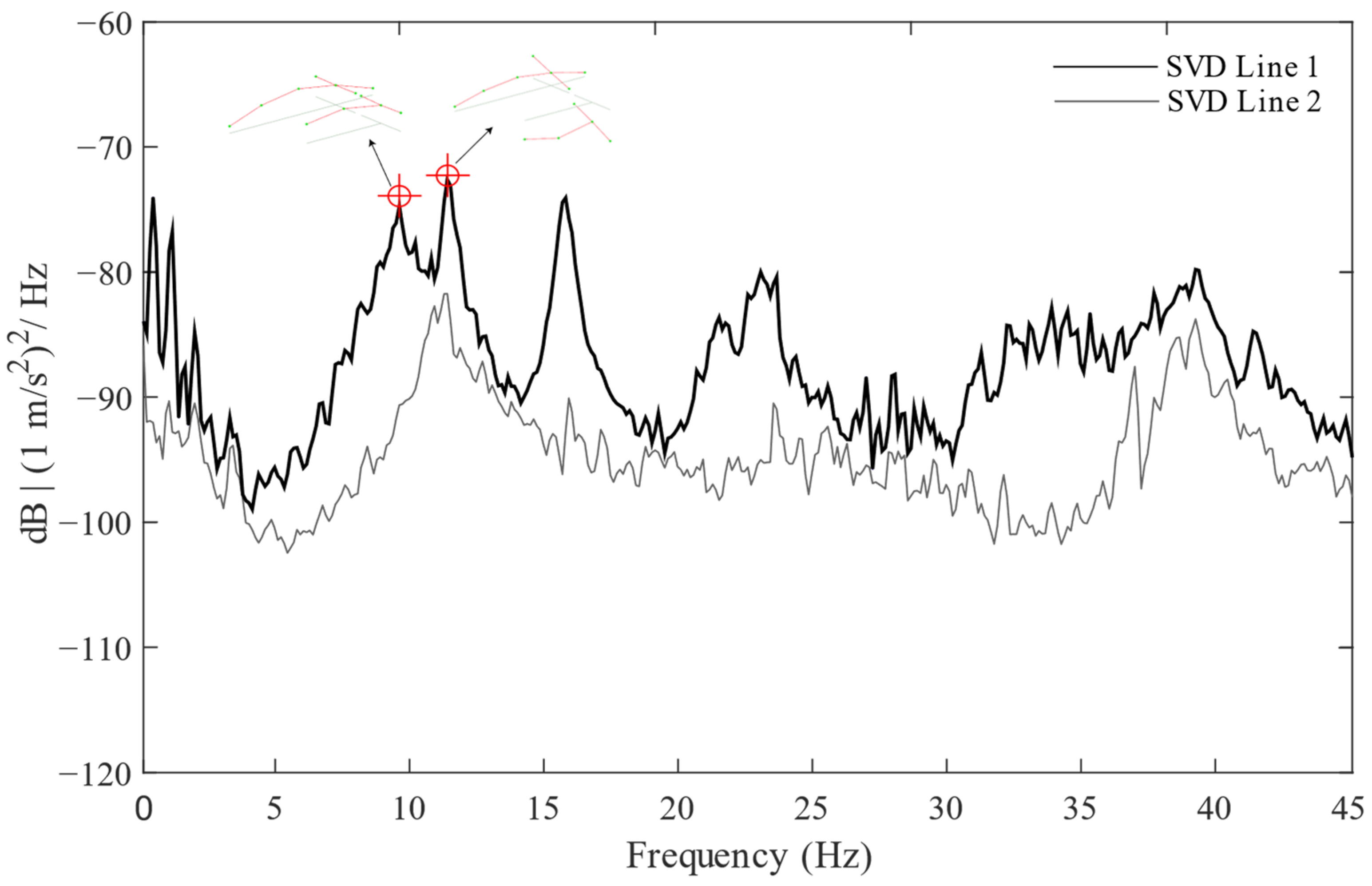 Applsci 13 02636 g014 Applsci 13 02636 g014