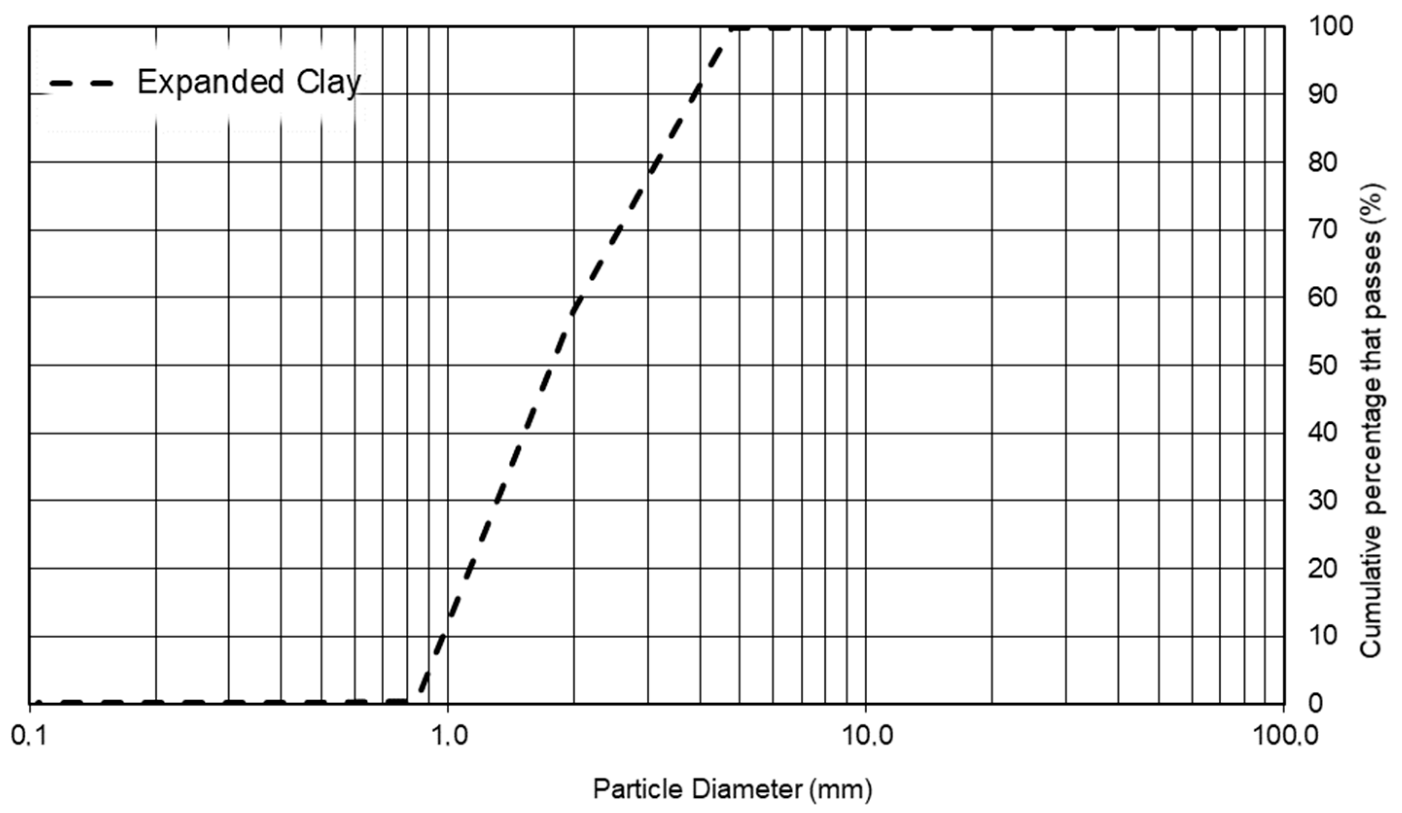 Applsci 13 02638 g002