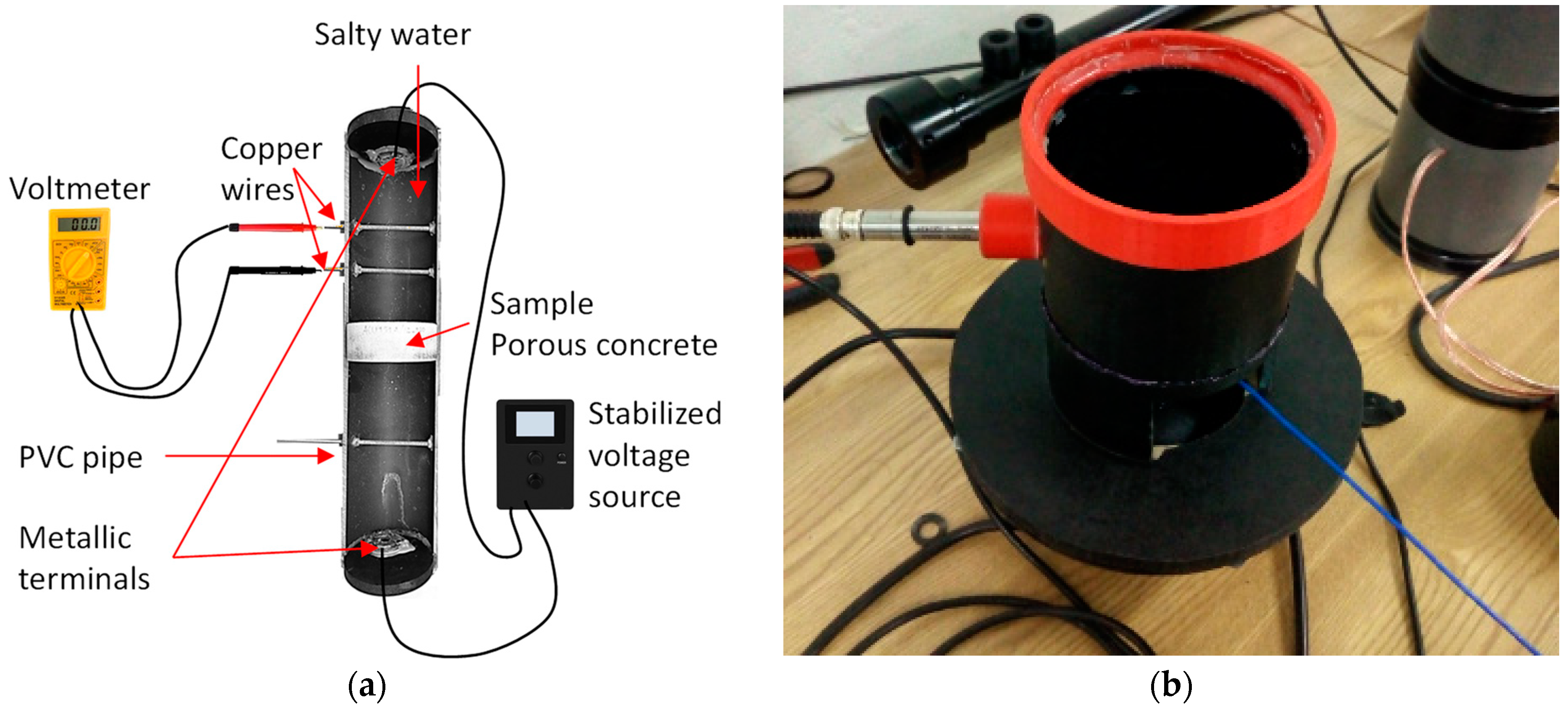 Applsci 13 02638 g005