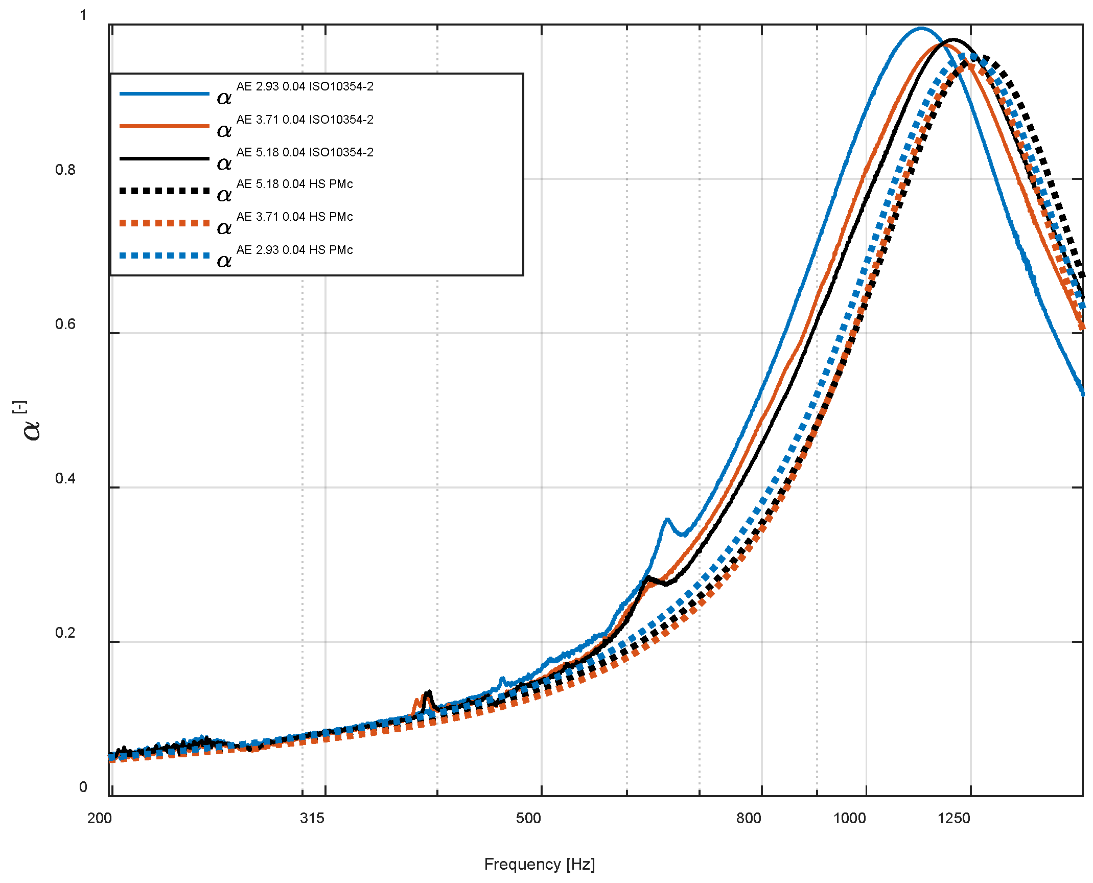 Applsci 13 02638 g011