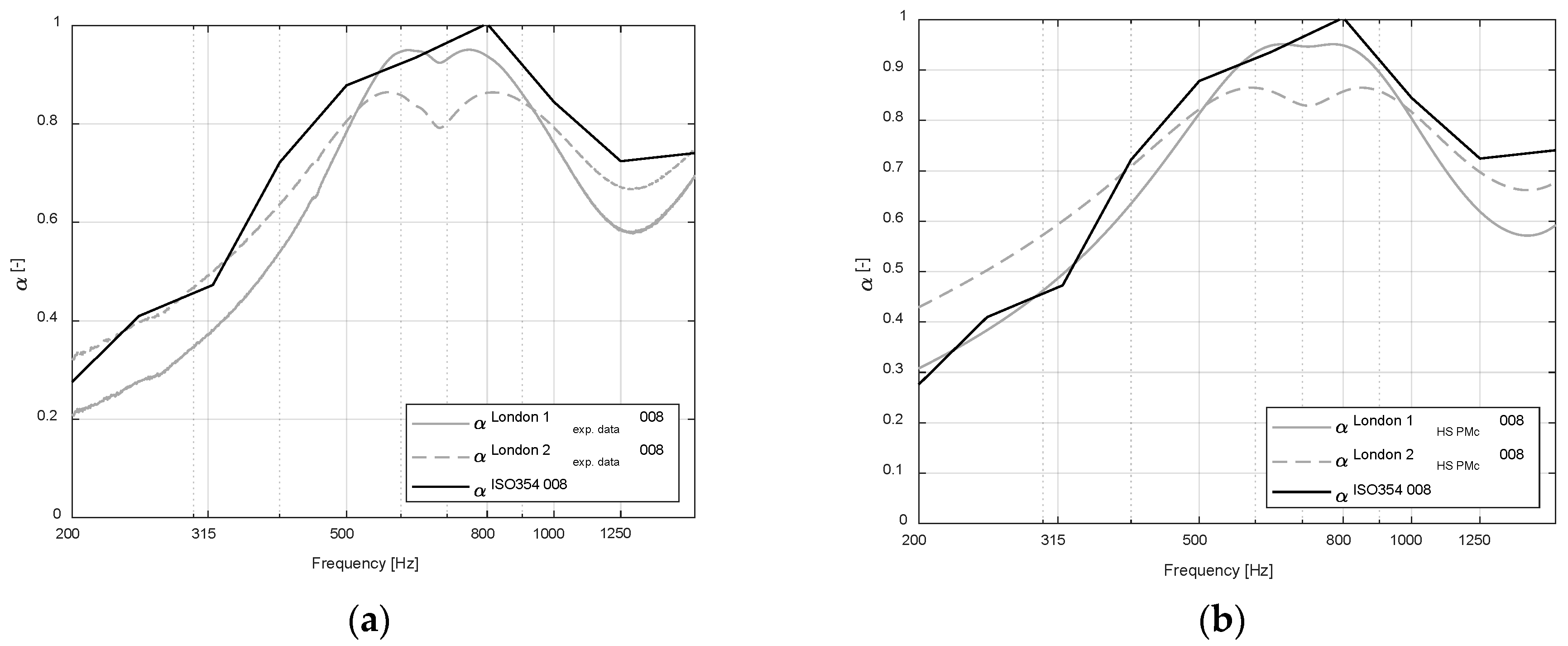 Applsci 13 02638 g012