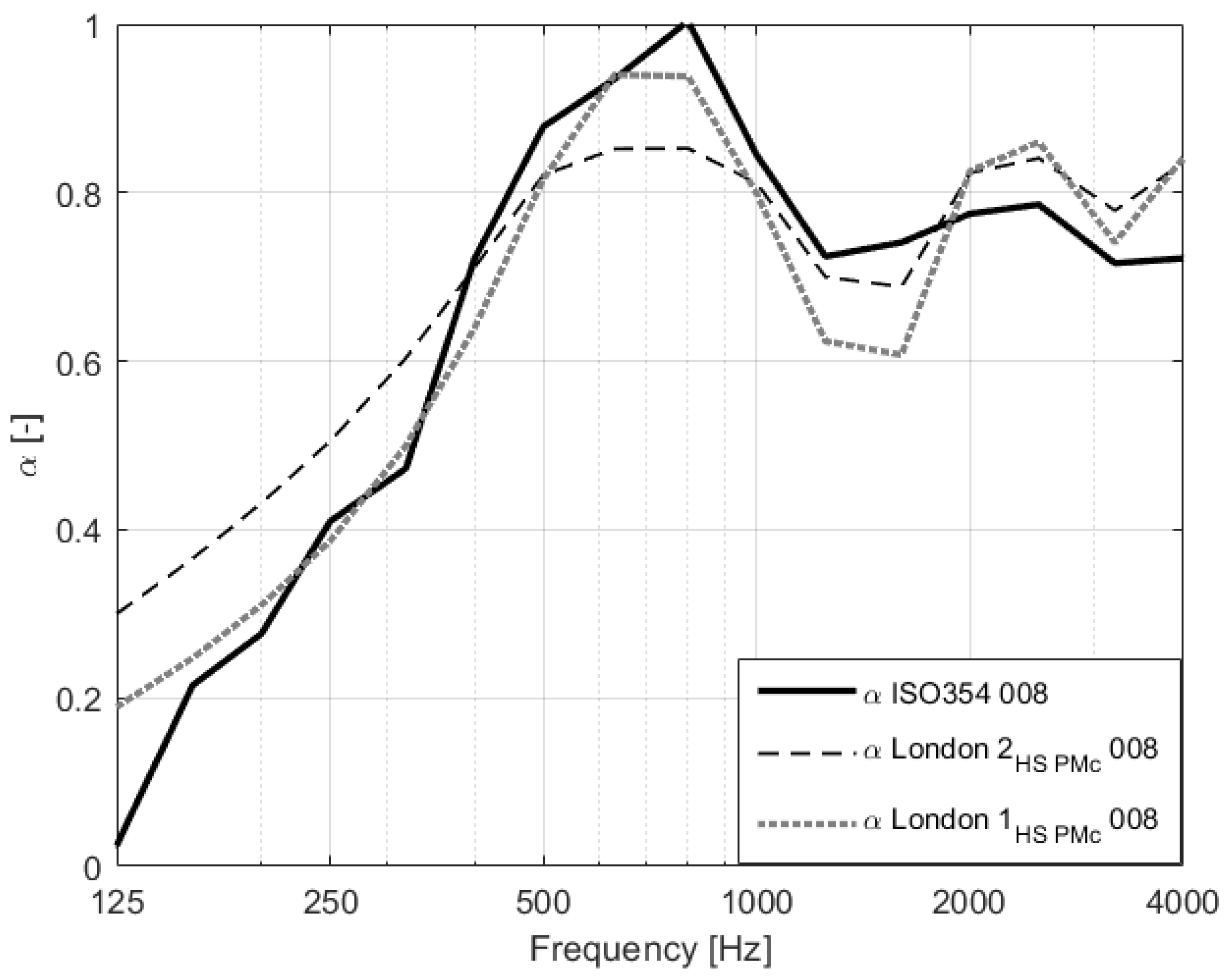 Applsci 13 02638 g013